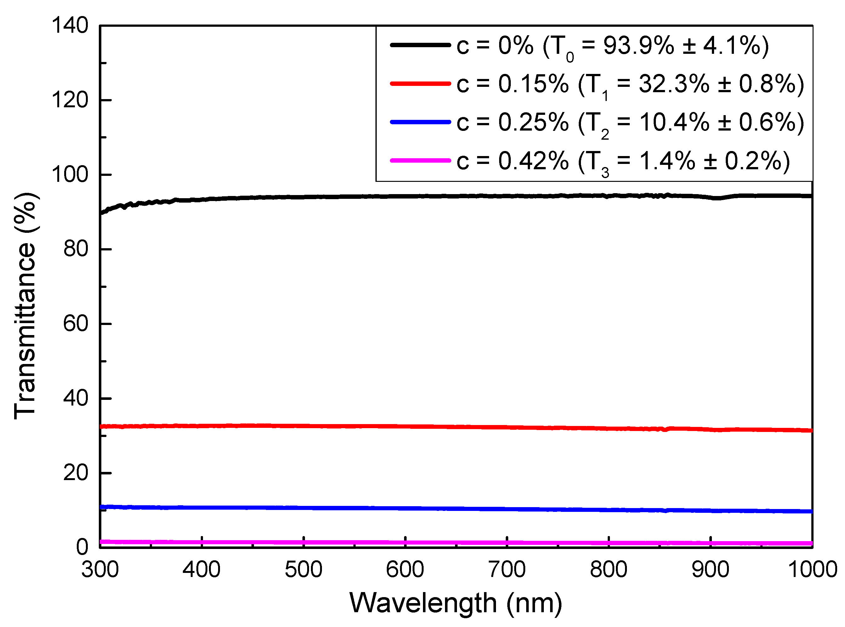 Applsci 09 02402 g002