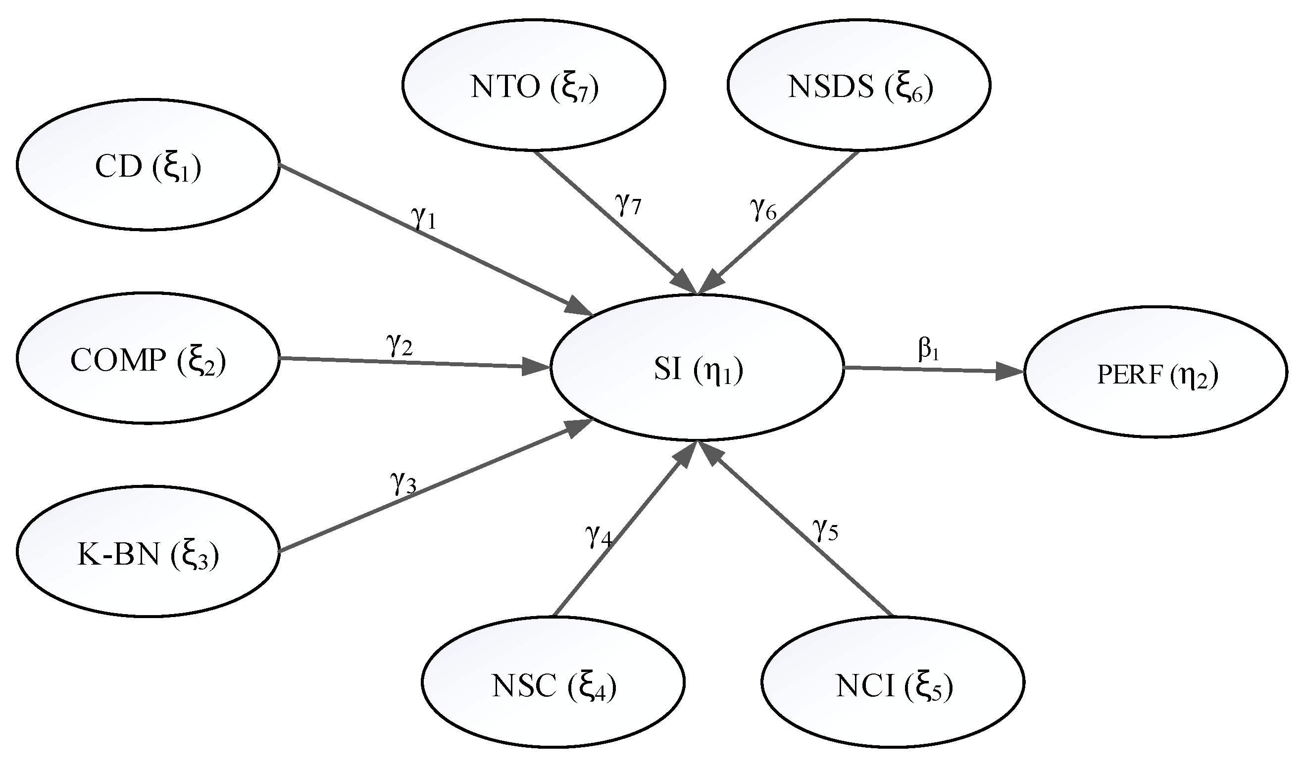 Applsci 09 02403 g003