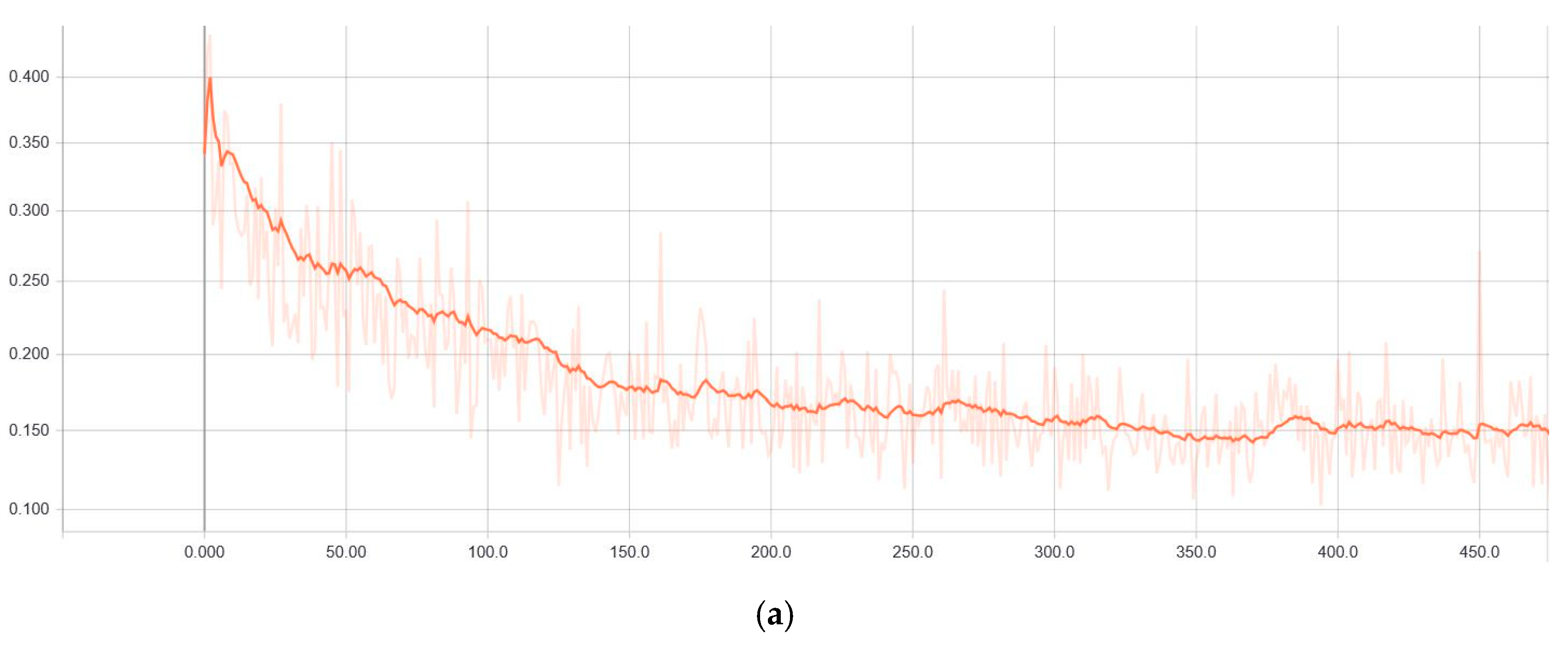 Applsci 09 02404 g004a