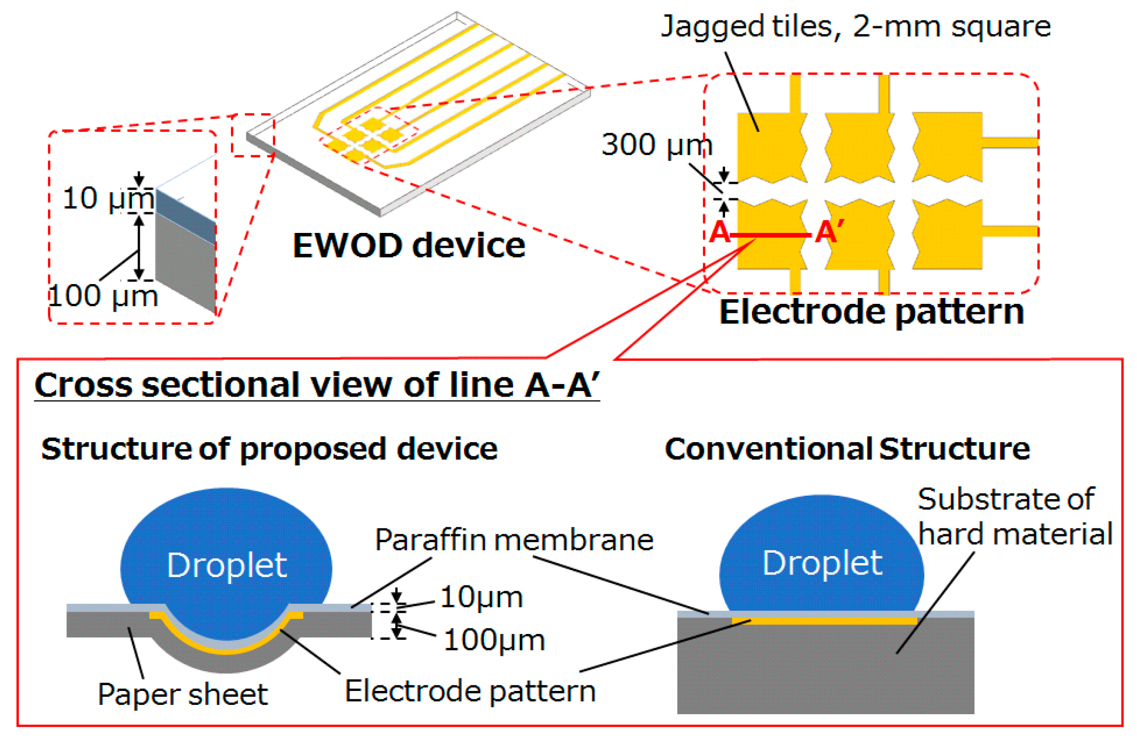 Applsci 09 02406 g001 Applsci 09 02406 g001