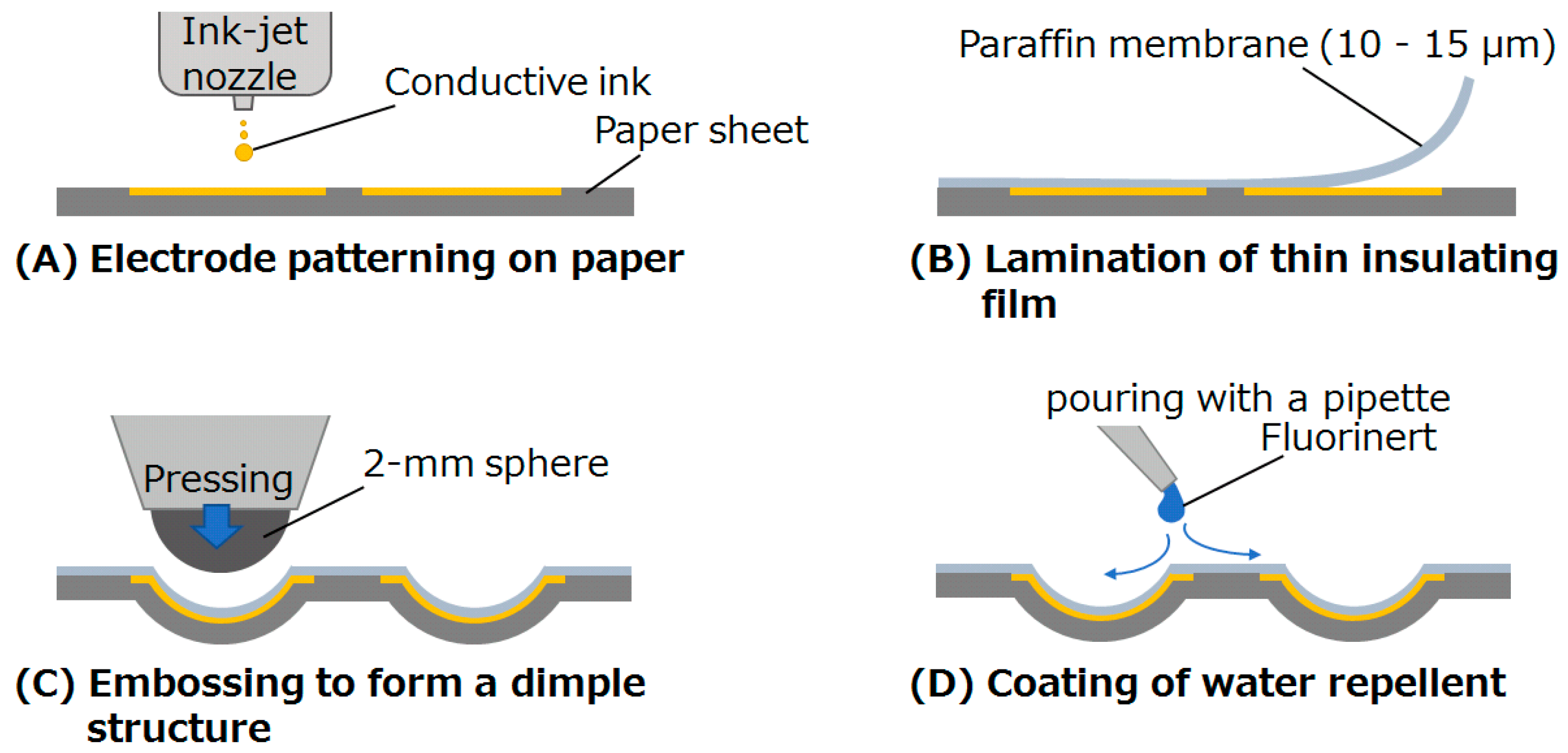 Applsci 09 02406 g002 Applsci 09 02406 g002
