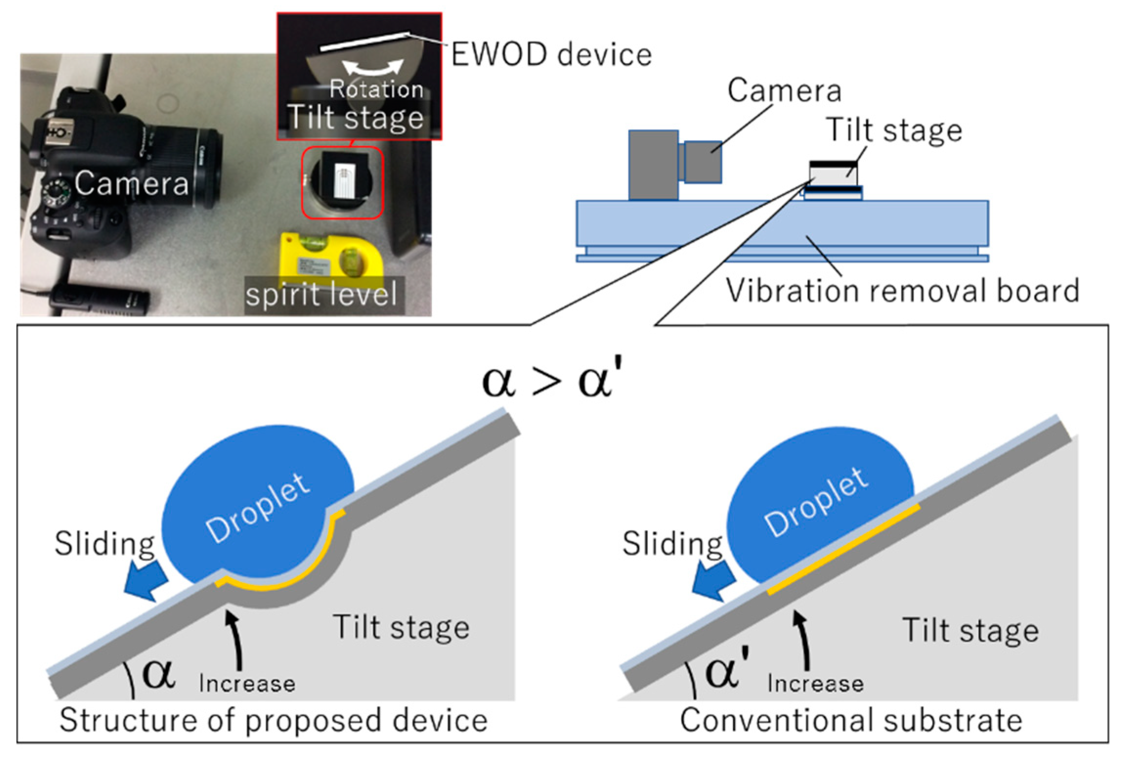 Applsci 09 02406 g004 Applsci 09 02406 g004