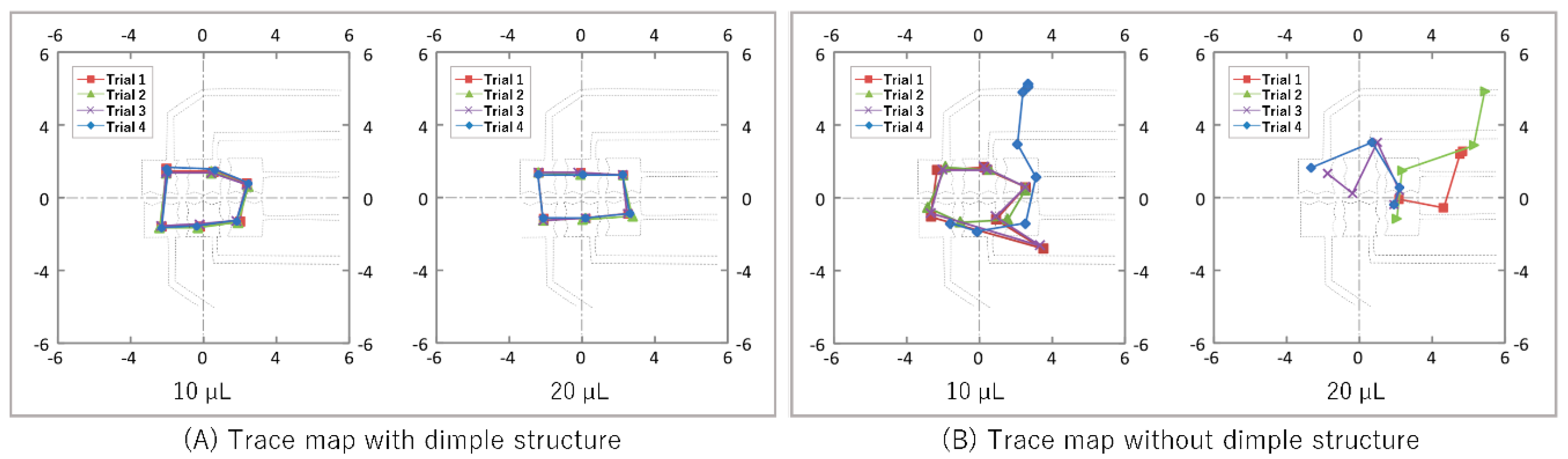 Applsci 09 02406 g006 Applsci 09 02406 g006