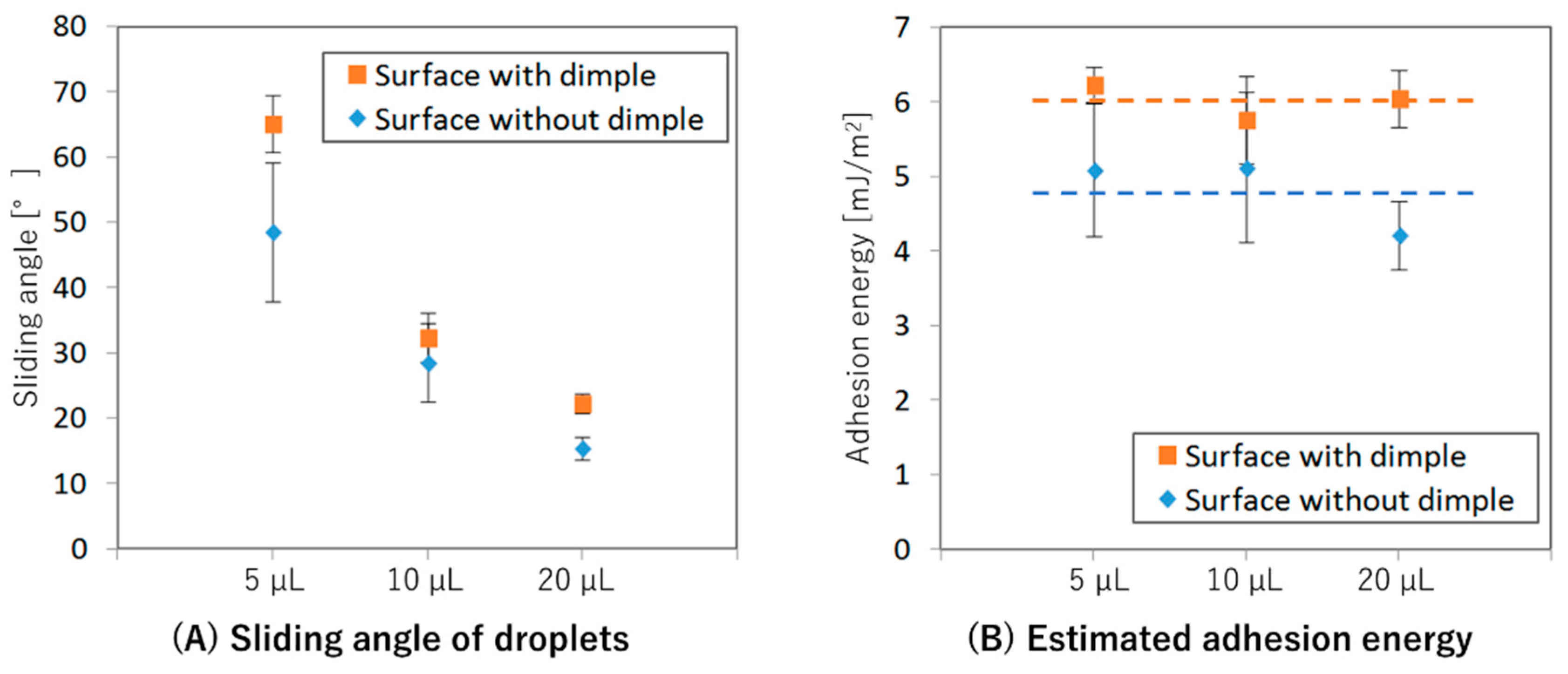 Applsci 09 02406 g007 Applsci 09 02406 g007