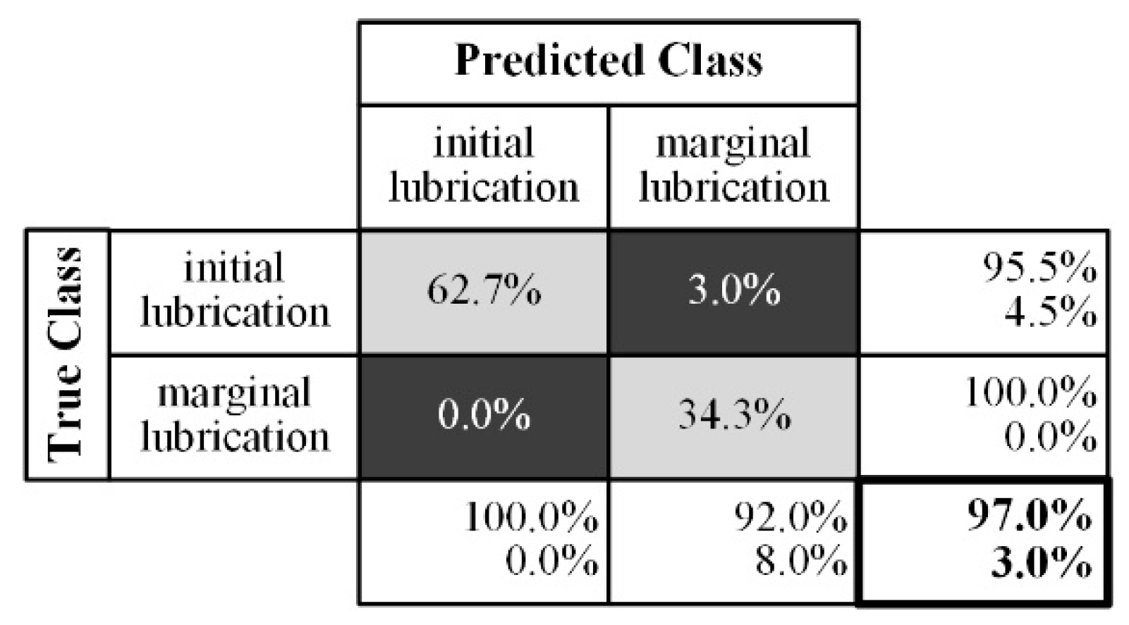 Applsci 09 02407 g013 550