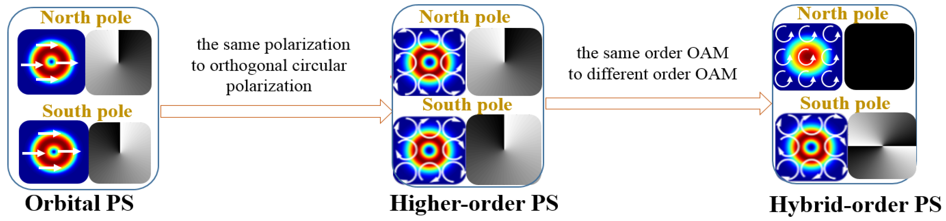 Applsci 09 02408 g005 Applsci 09 02408 g005