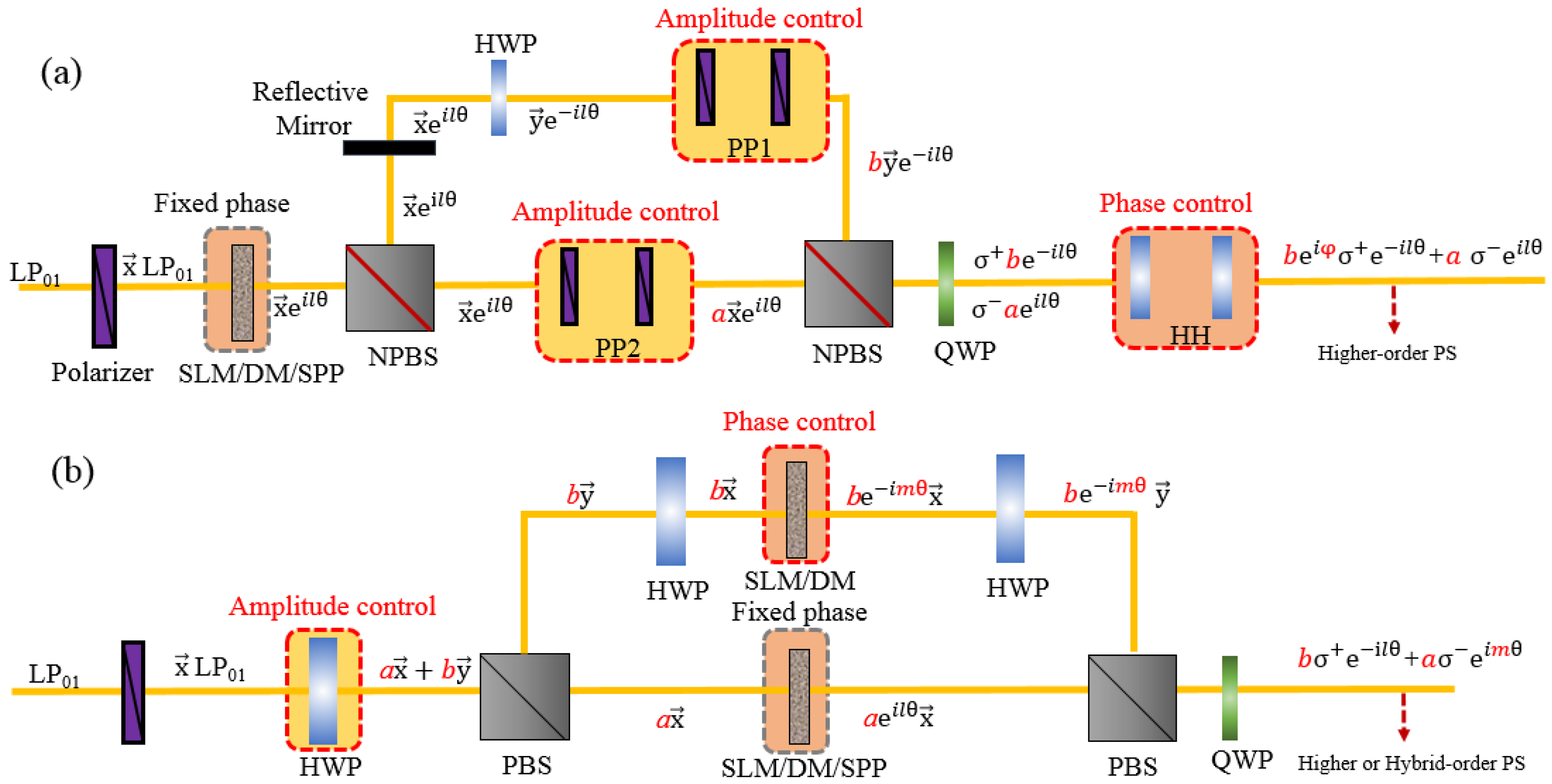 Applsci 09 02408 g007 Applsci 09 02408 g007