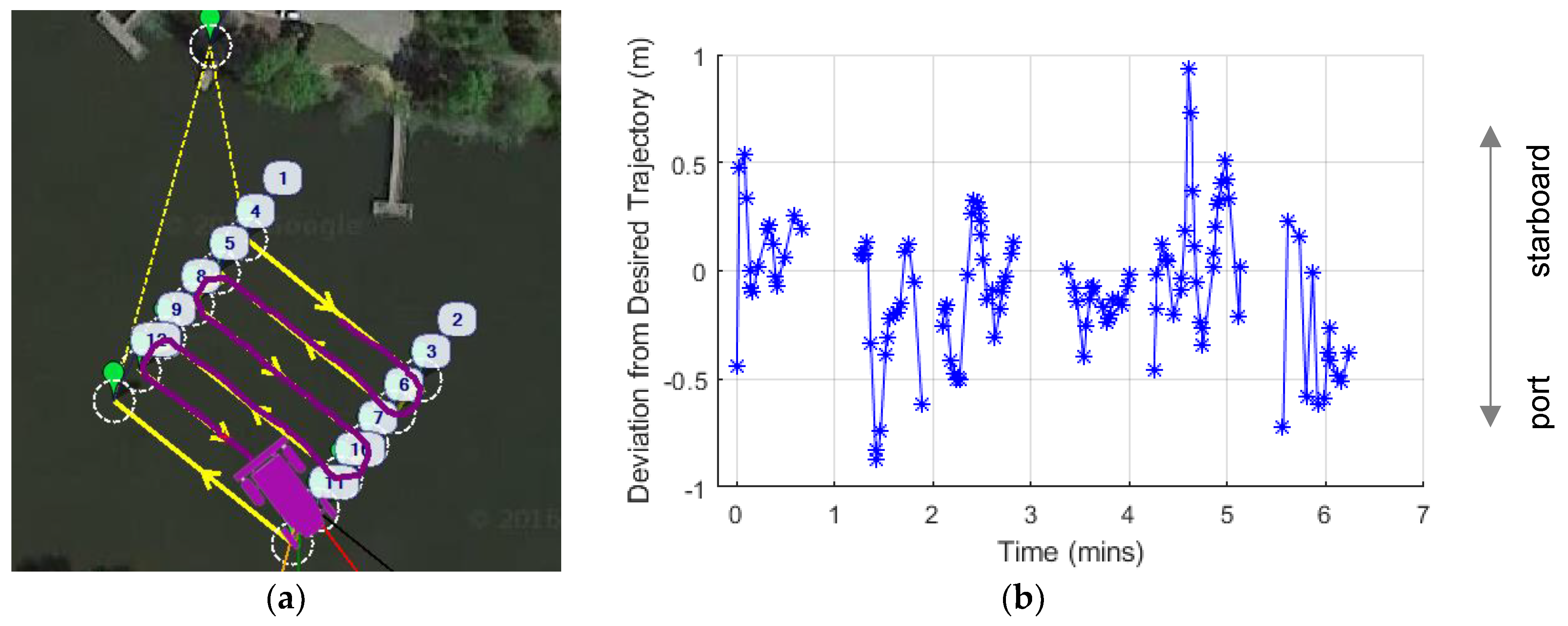 Applsci 09 02410 g016