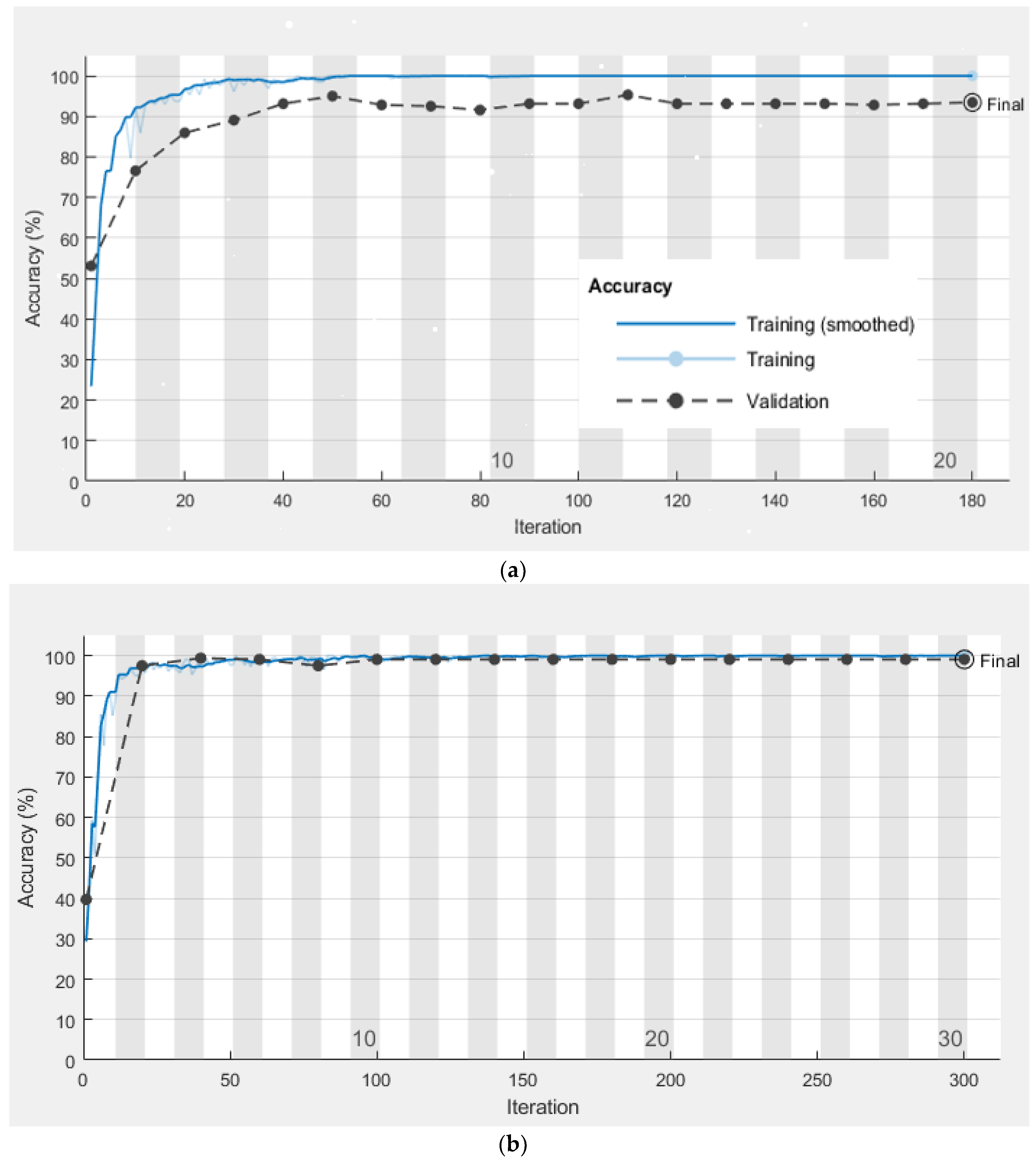 Applsci 09 02410 g019