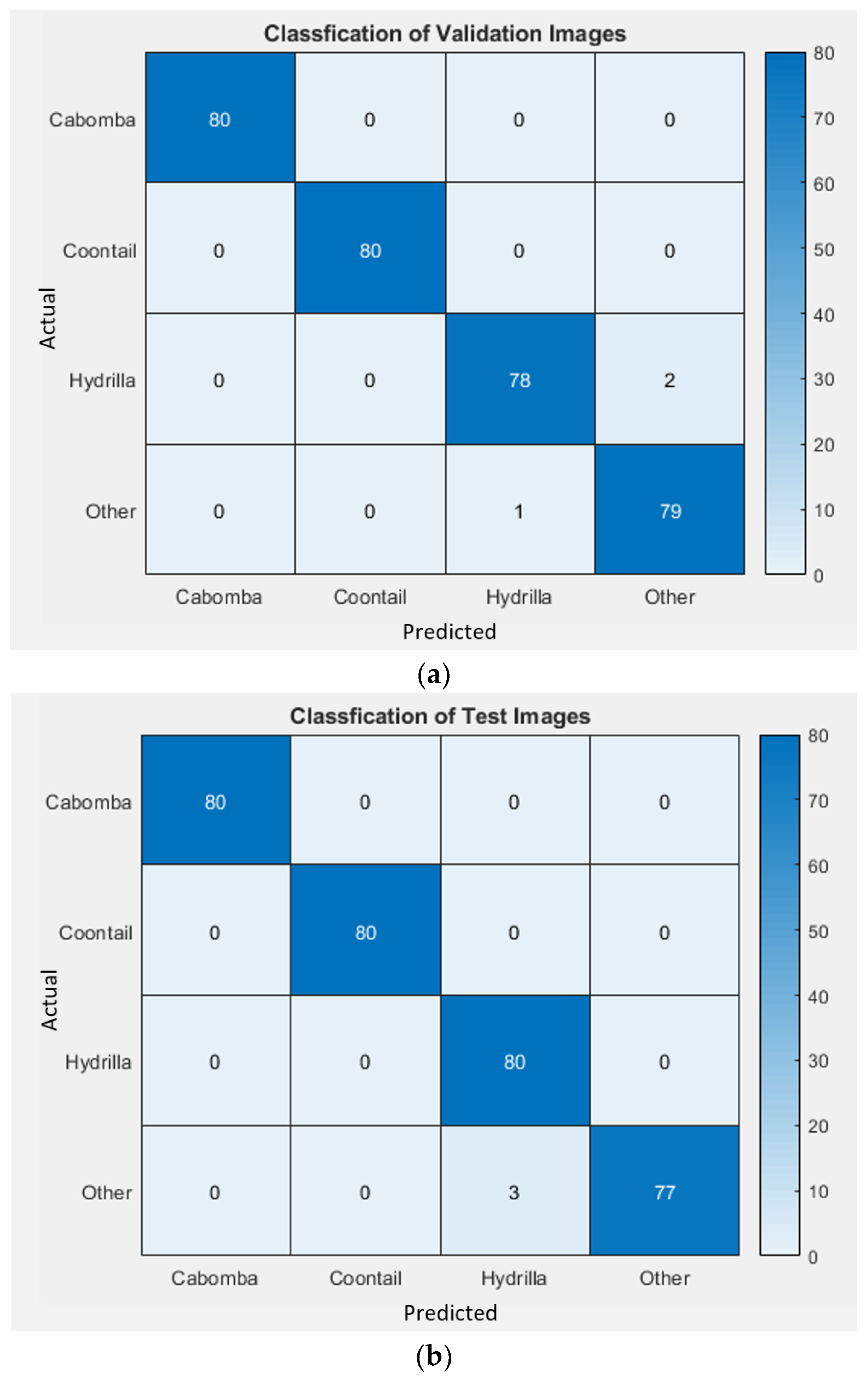 Applsci 09 02410 g020