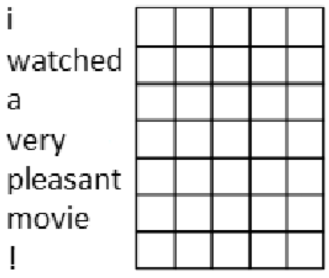 Applsci 09 02411 g002