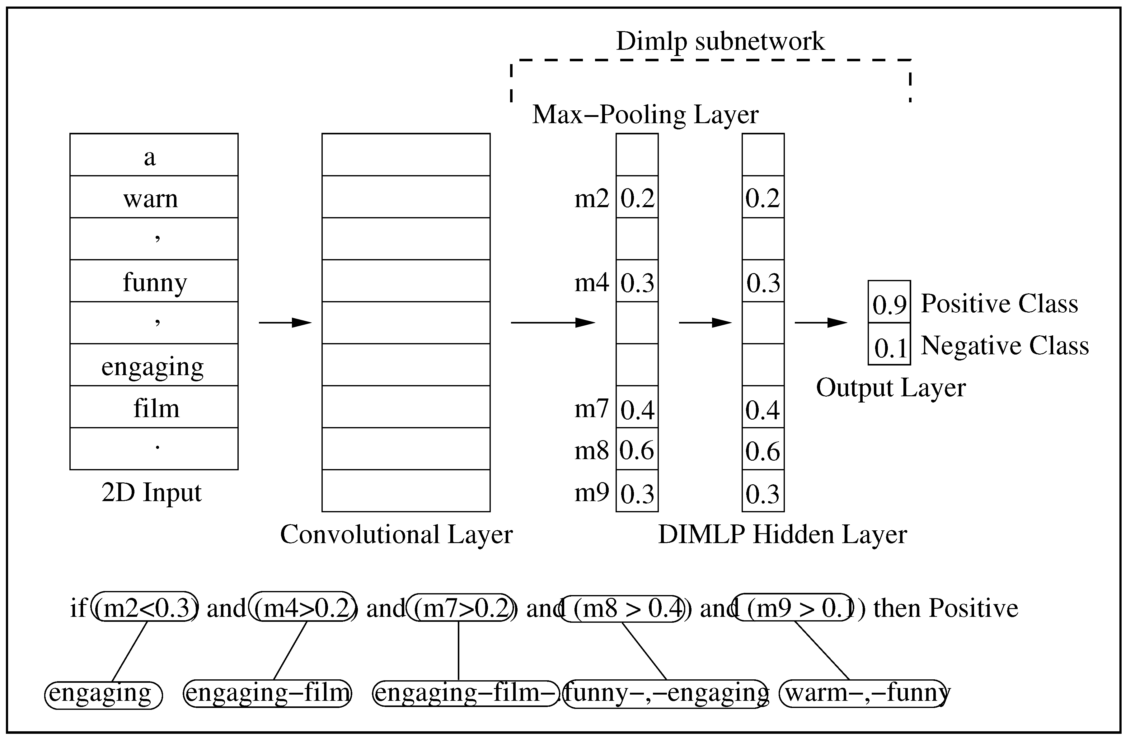 Applsci 09 02411 g006