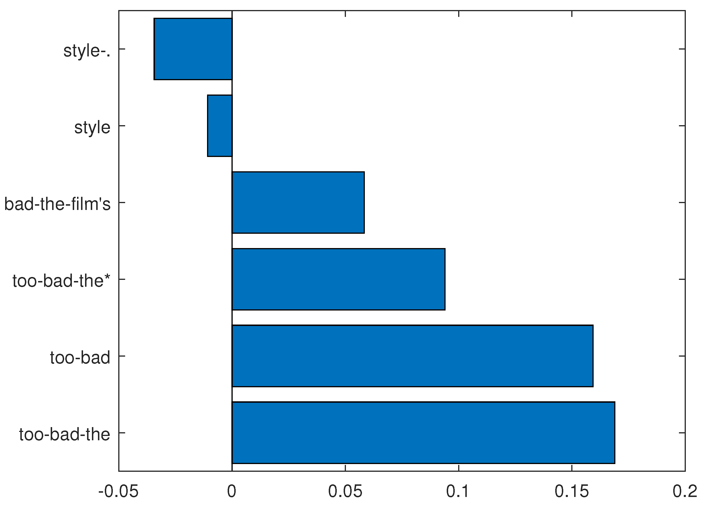 Applsci 09 02411 g007