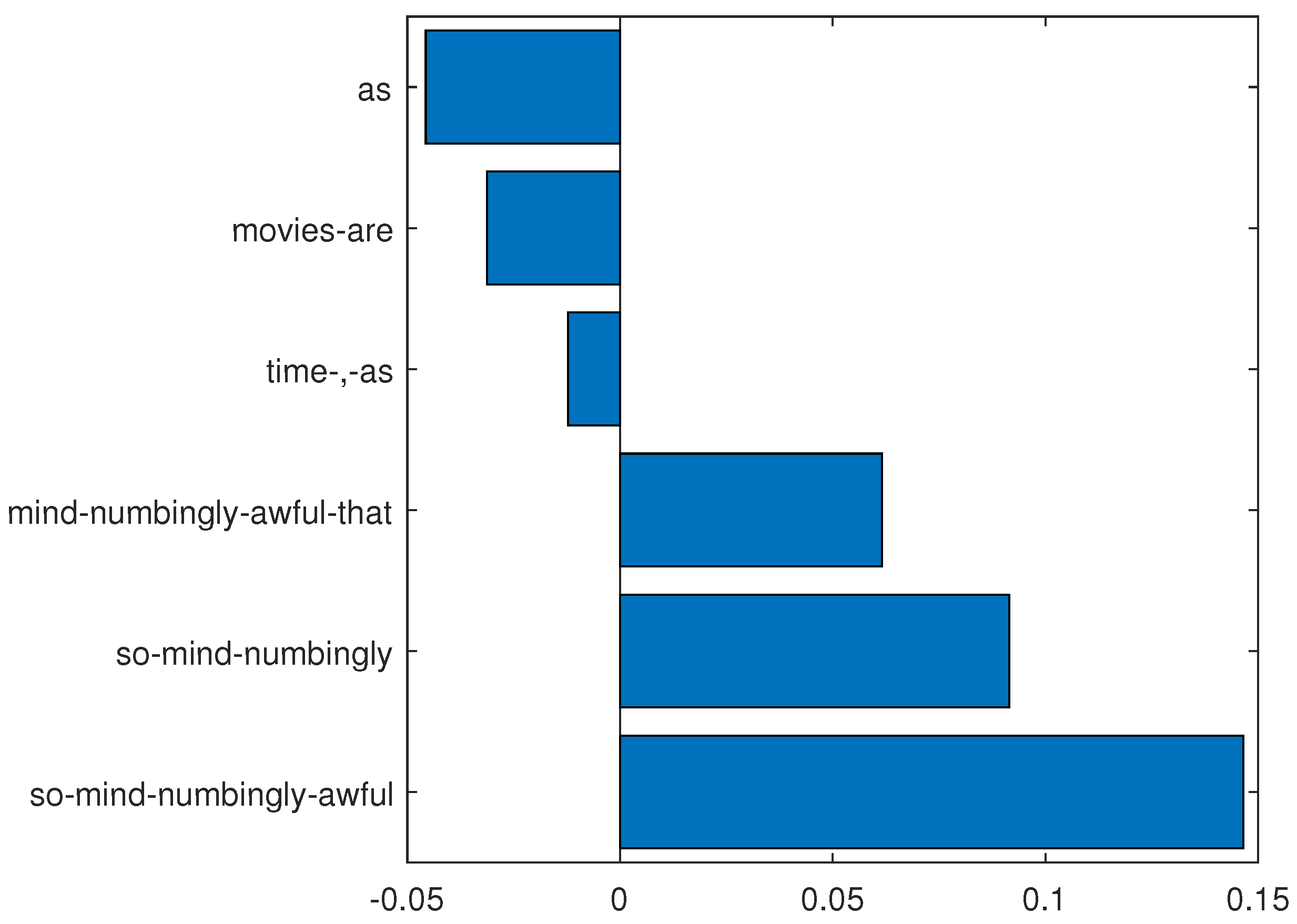 Applsci 09 02411 g009