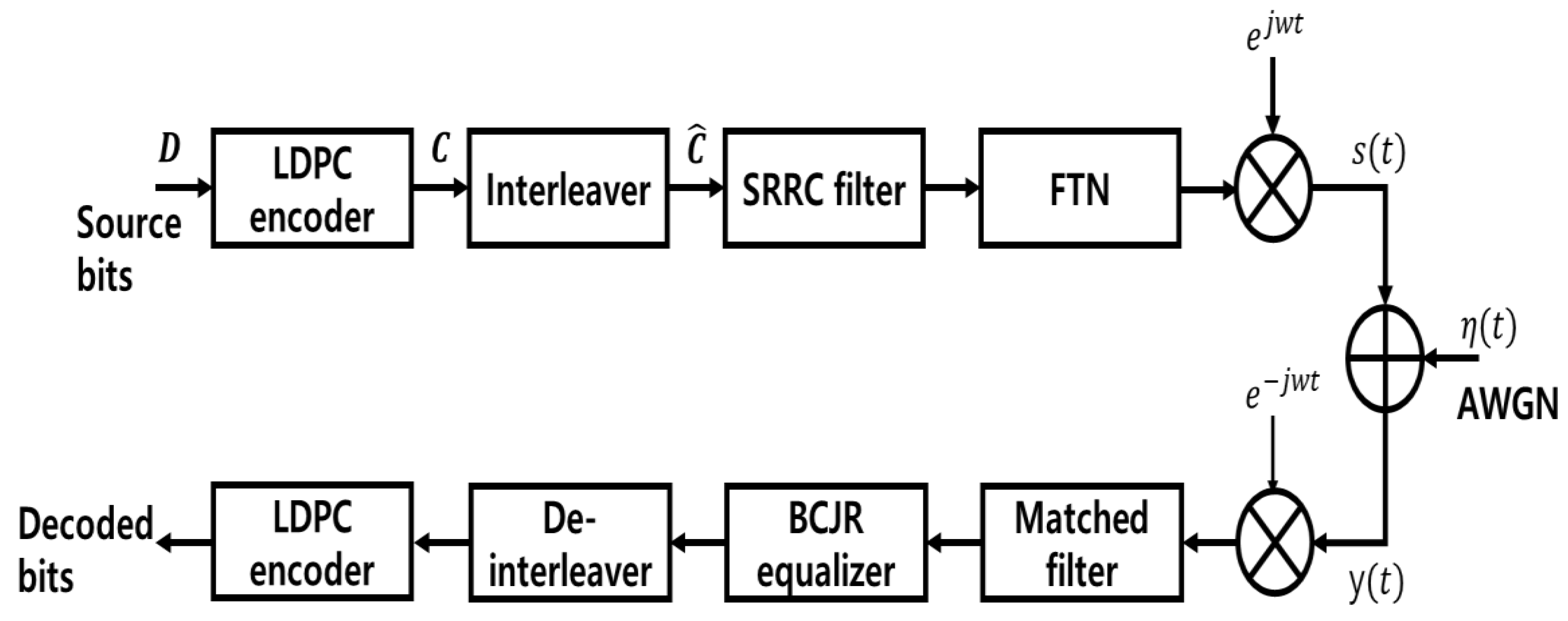 Applsci 09 02413 g002