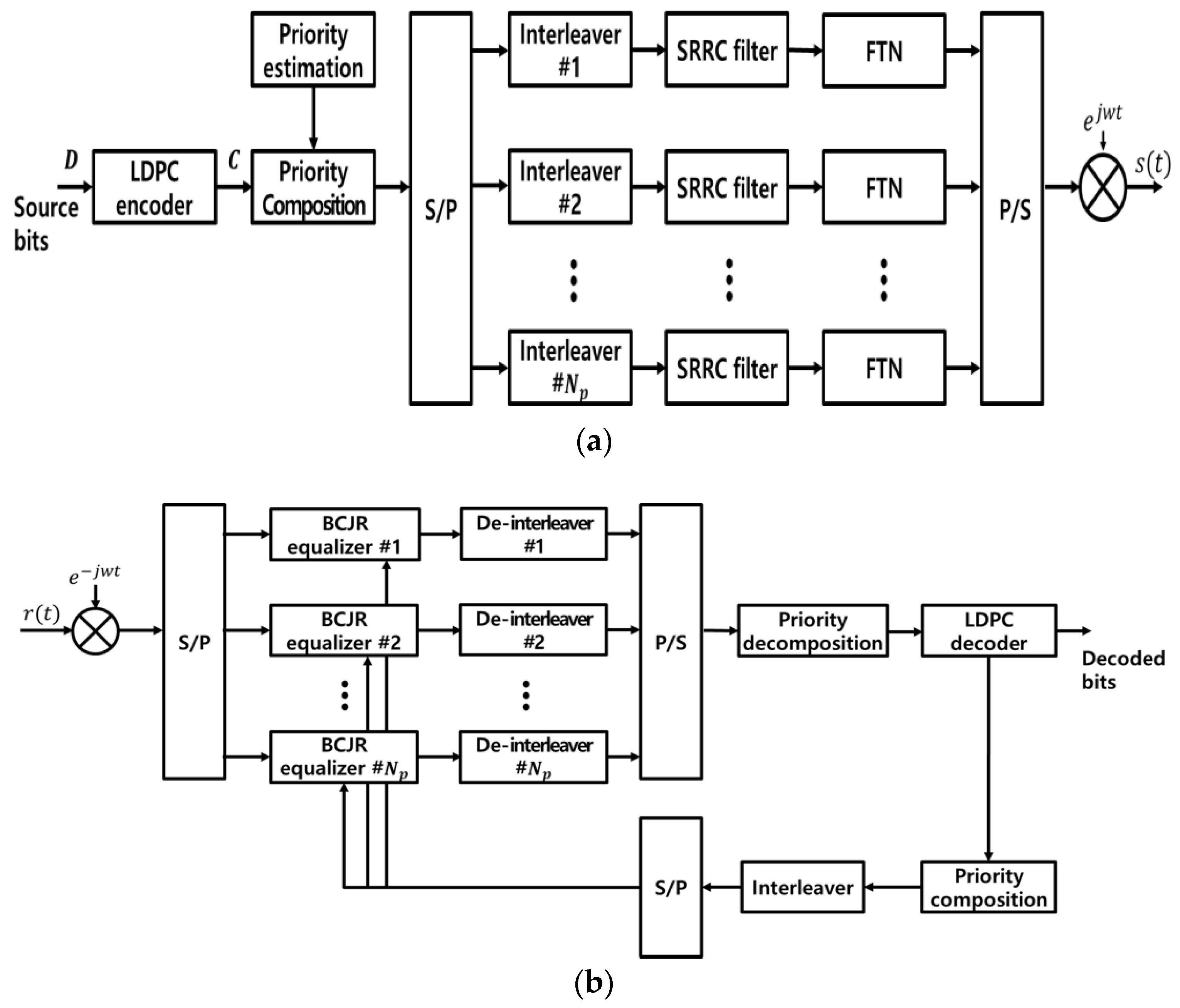 Applsci 09 02413 g003