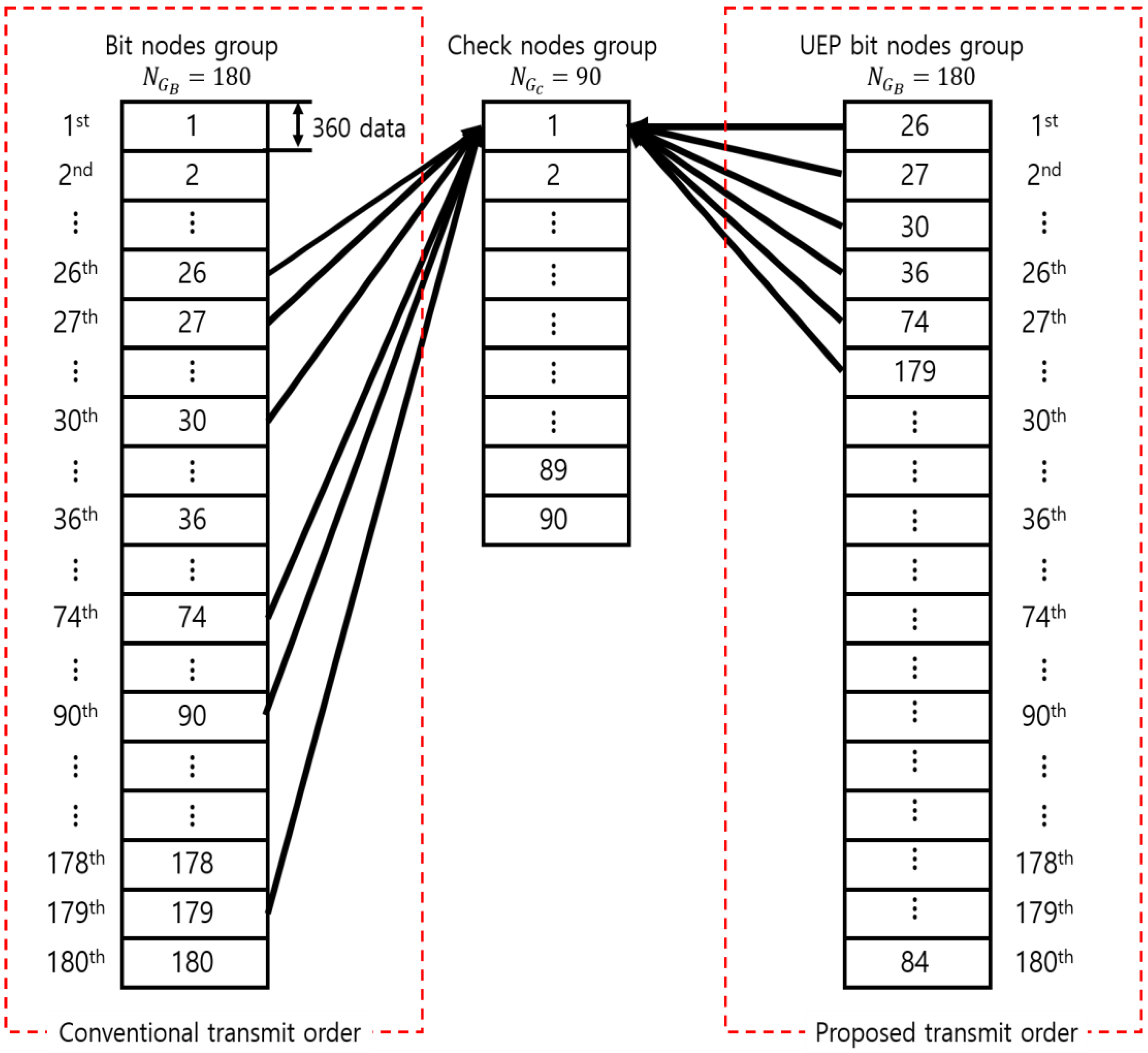 Applsci 09 02413 g006