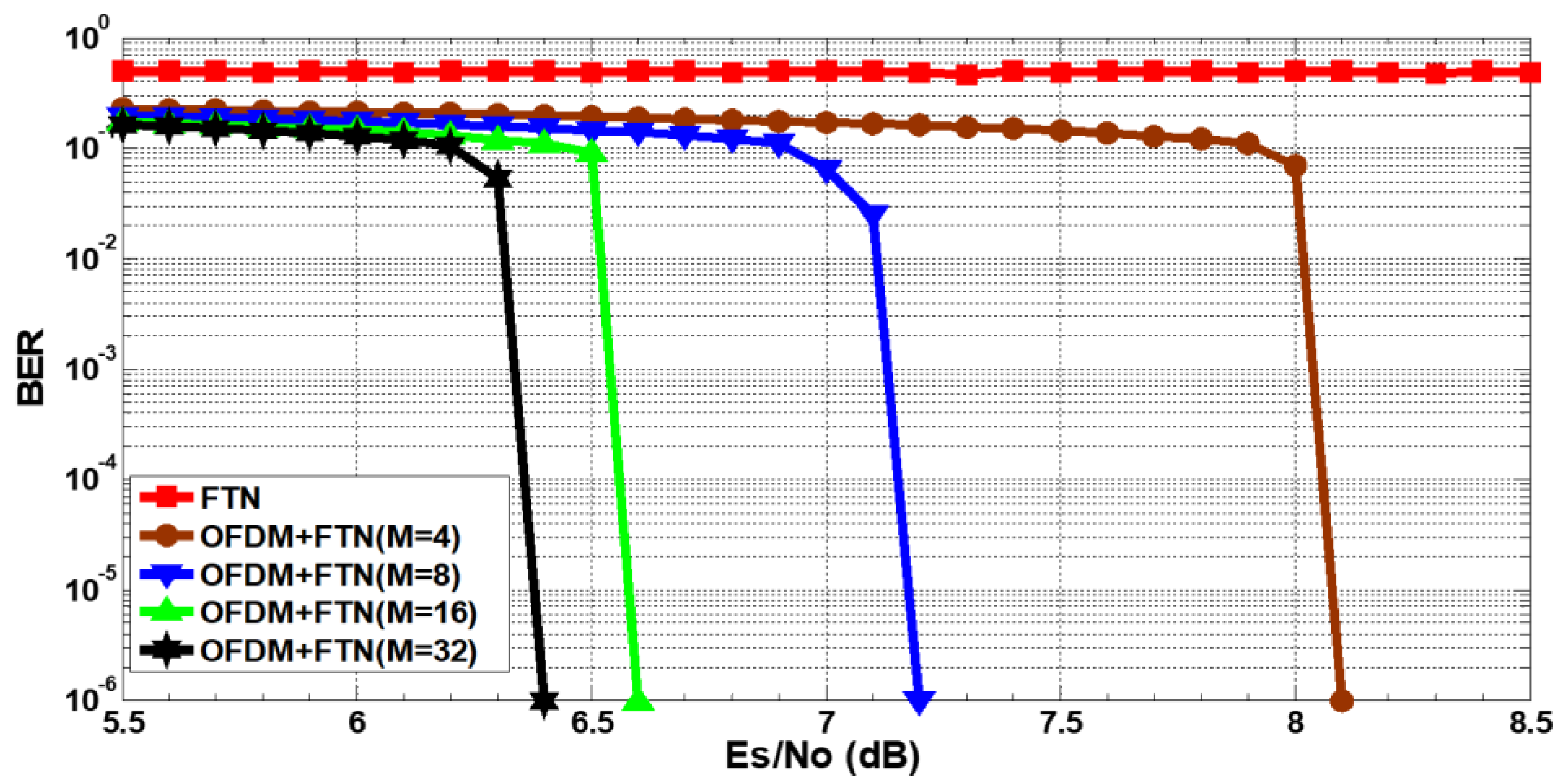 Applsci 09 02413 g012