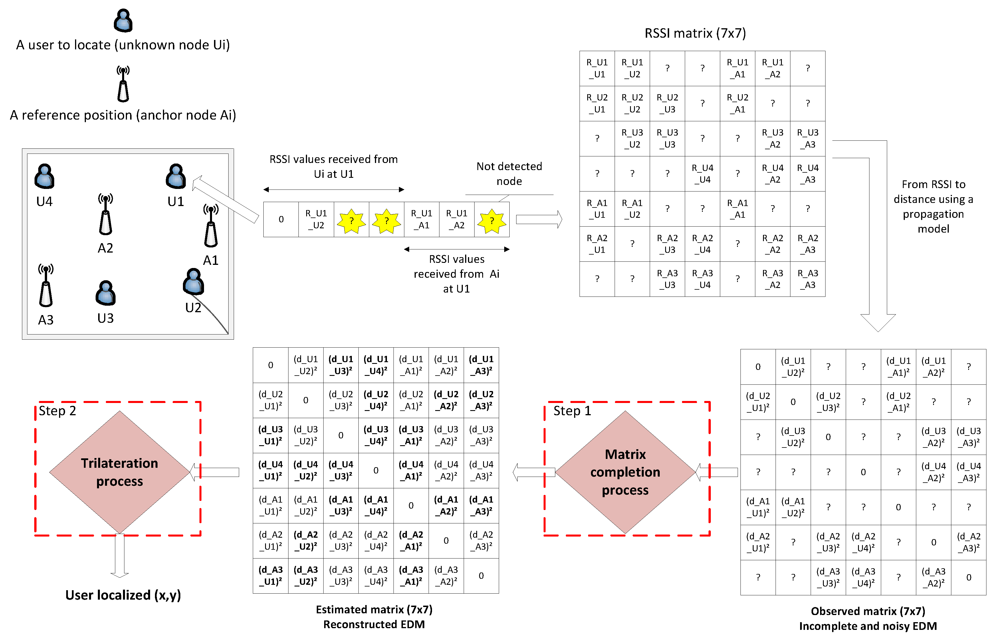 Applsci 09 02414 g001