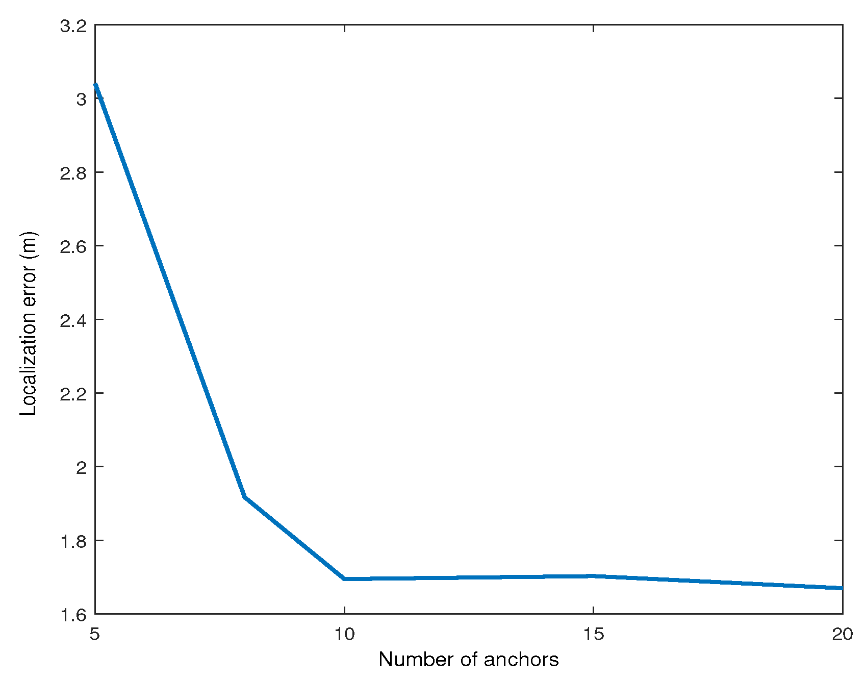 Applsci 09 02414 g002