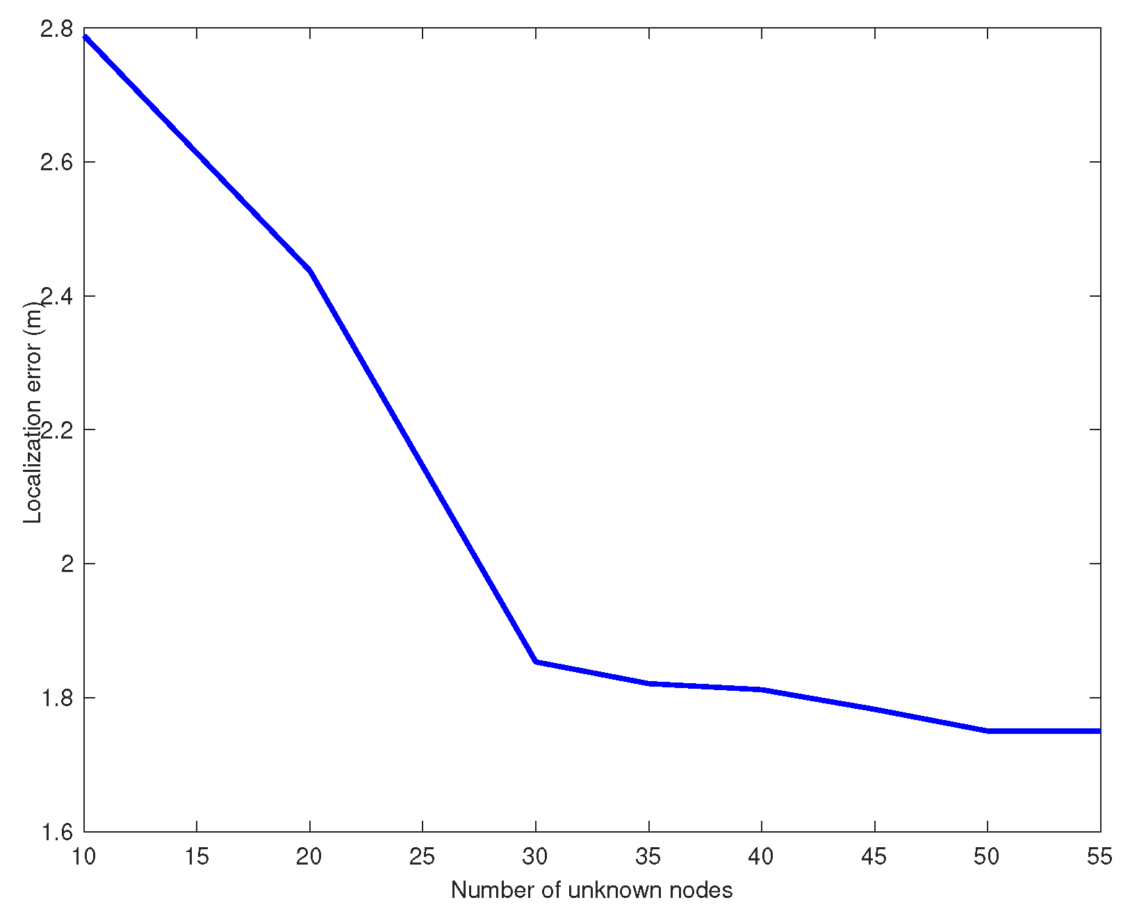 Applsci 09 02414 g003