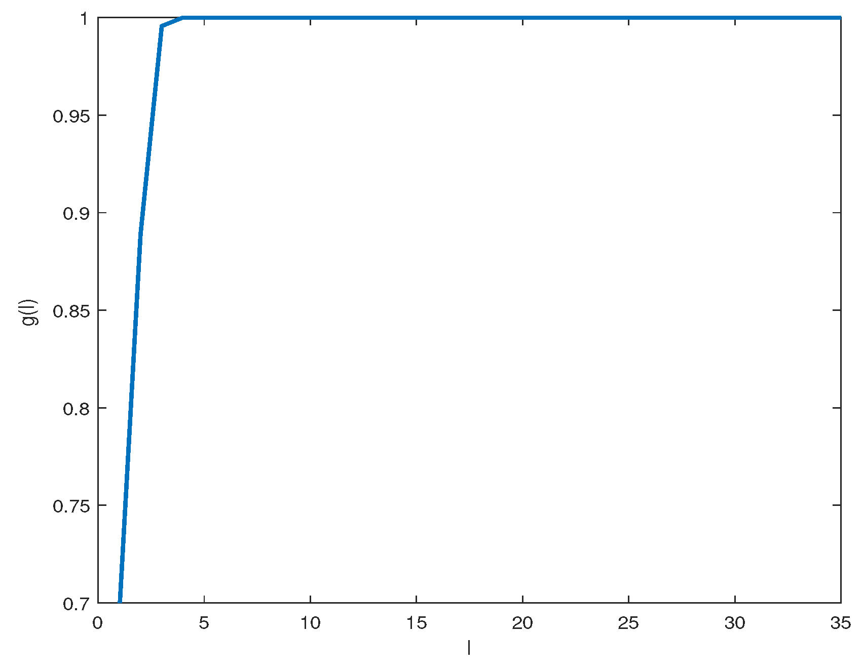 Applsci 09 02414 g005