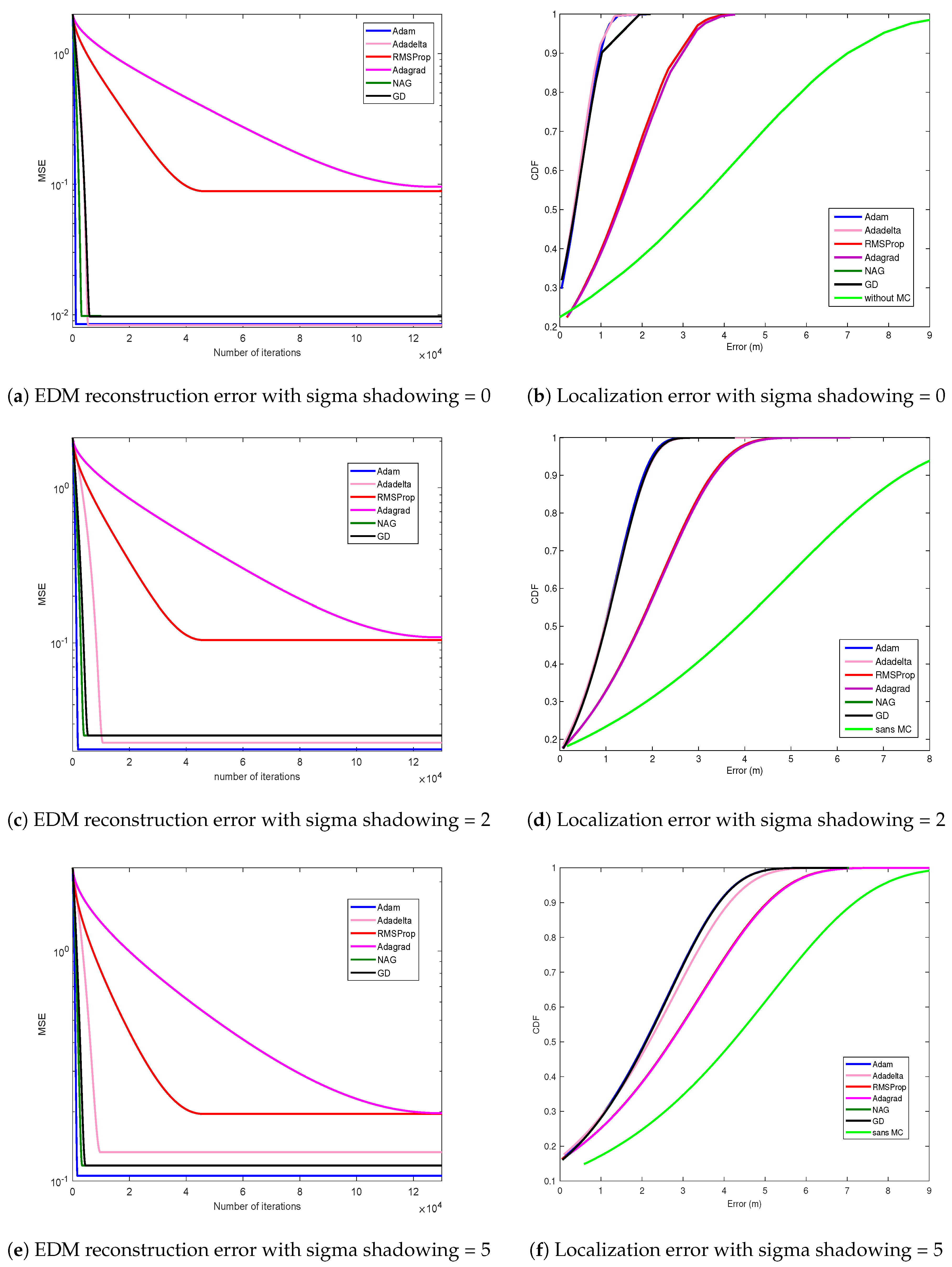 Applsci 09 02414 g006