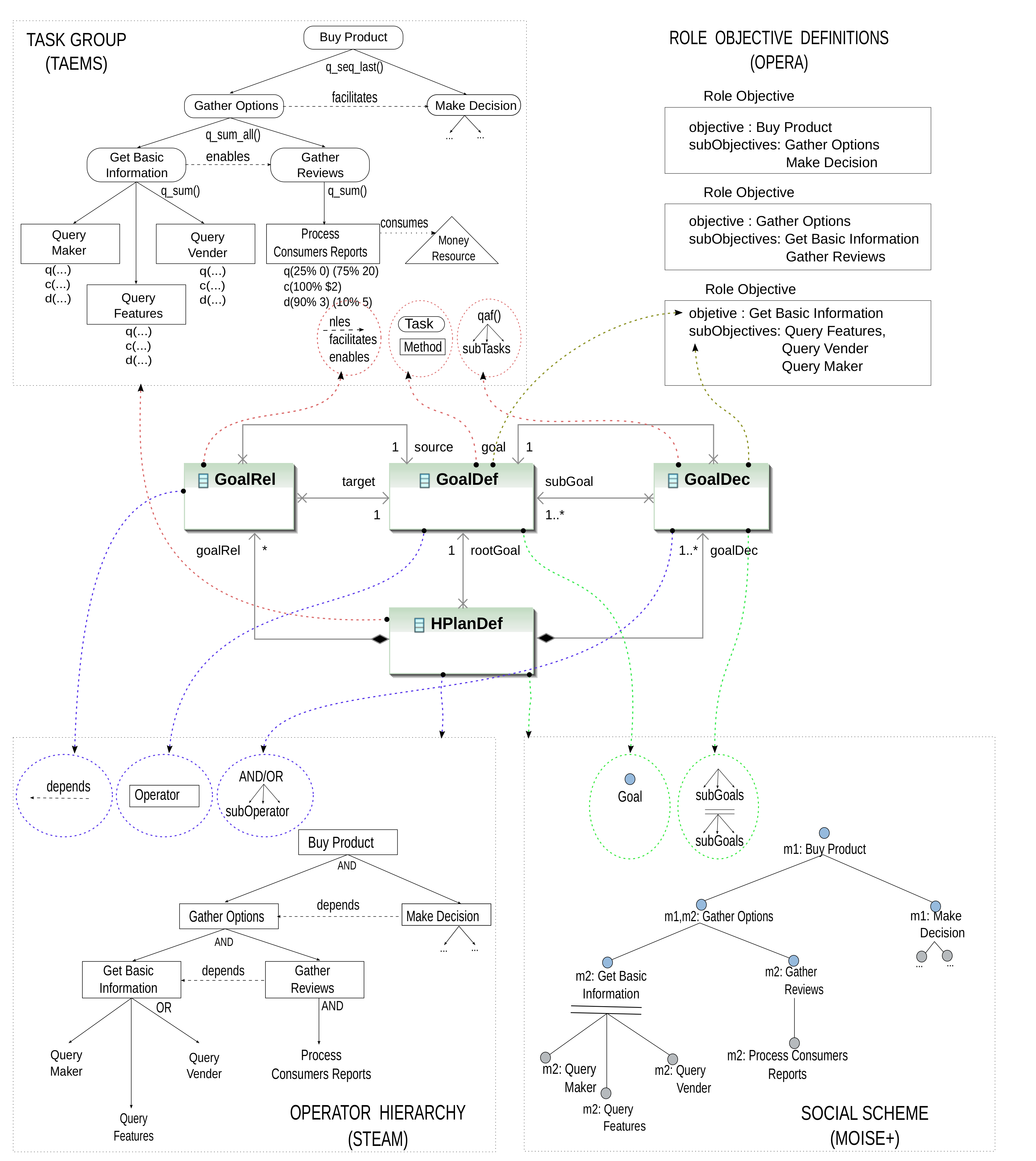 Applsci 09 02420 g002