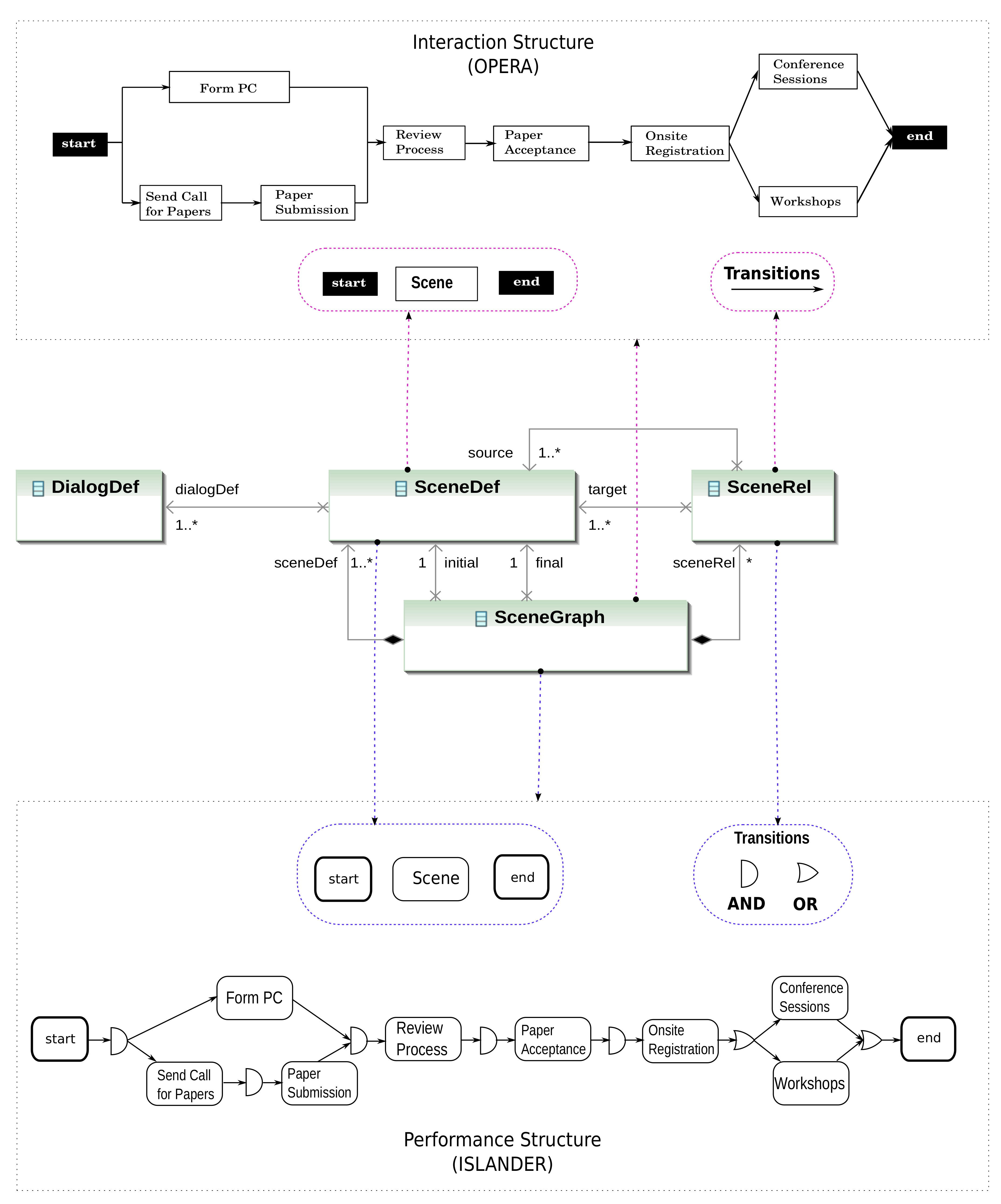 Applsci 09 02420 g004