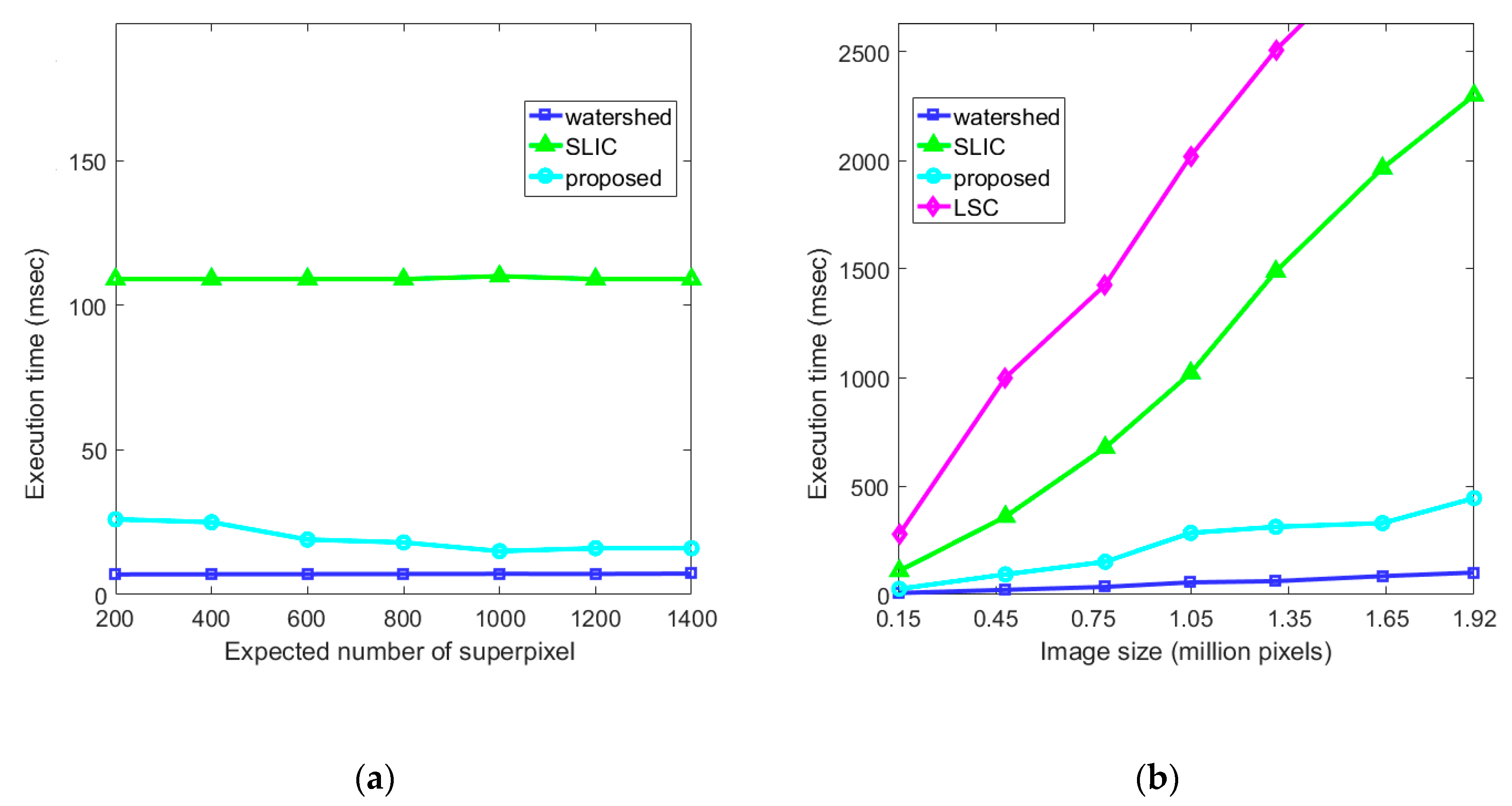 Applsci 09 02421 g006