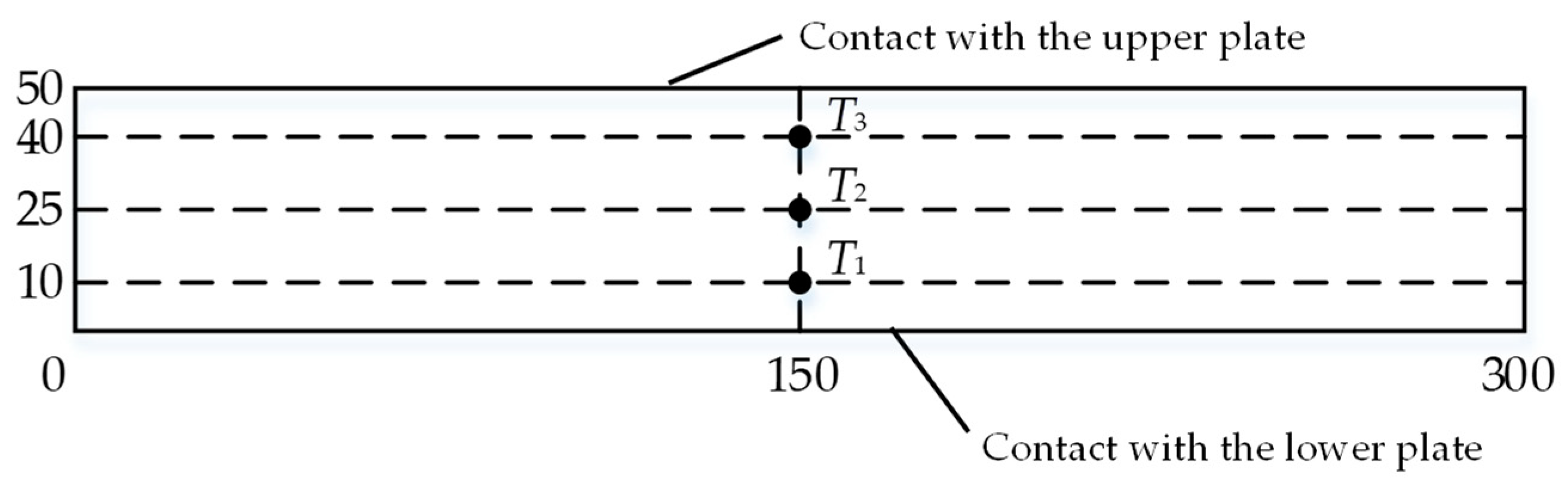Applsci 09 02422 g004 Applsci 09 02422 g004
