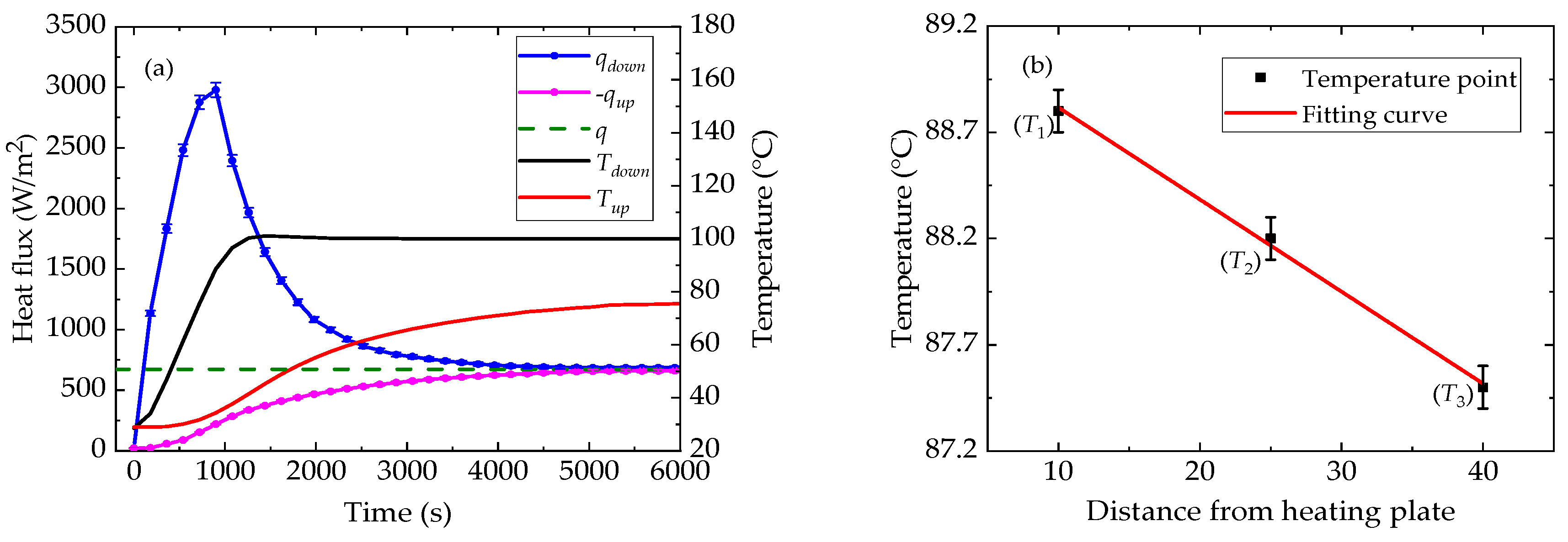 Applsci 09 02422 g005 Applsci 09 02422 g005
