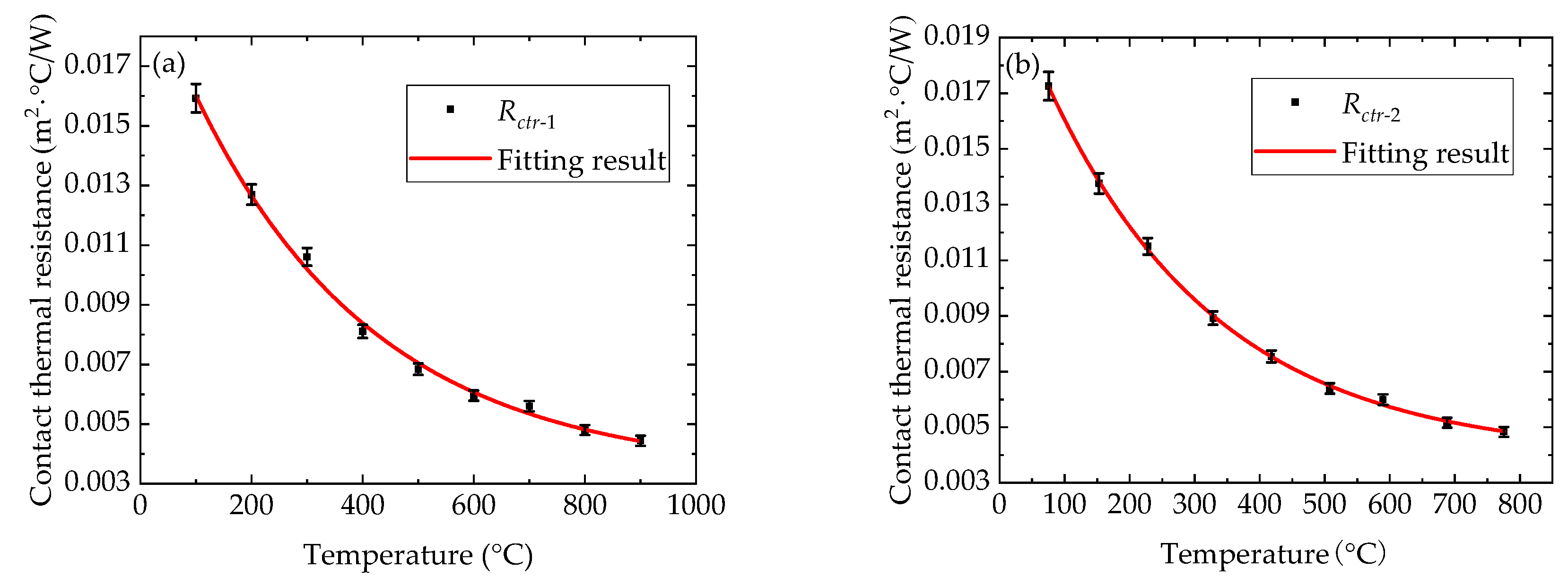 Applsci 09 02422 g006 Applsci 09 02422 g006