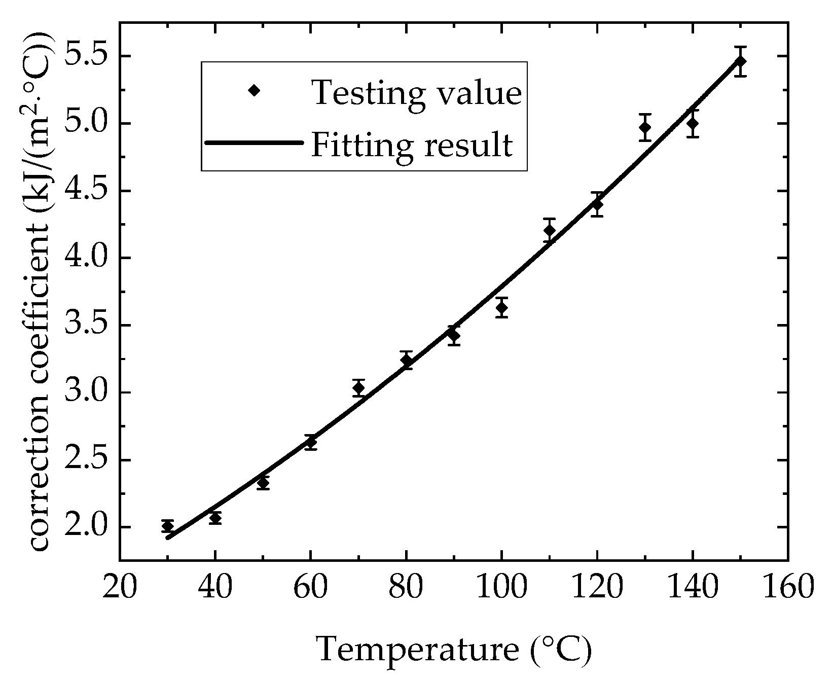 Applsci 09 02422 g007 Applsci 09 02422 g007