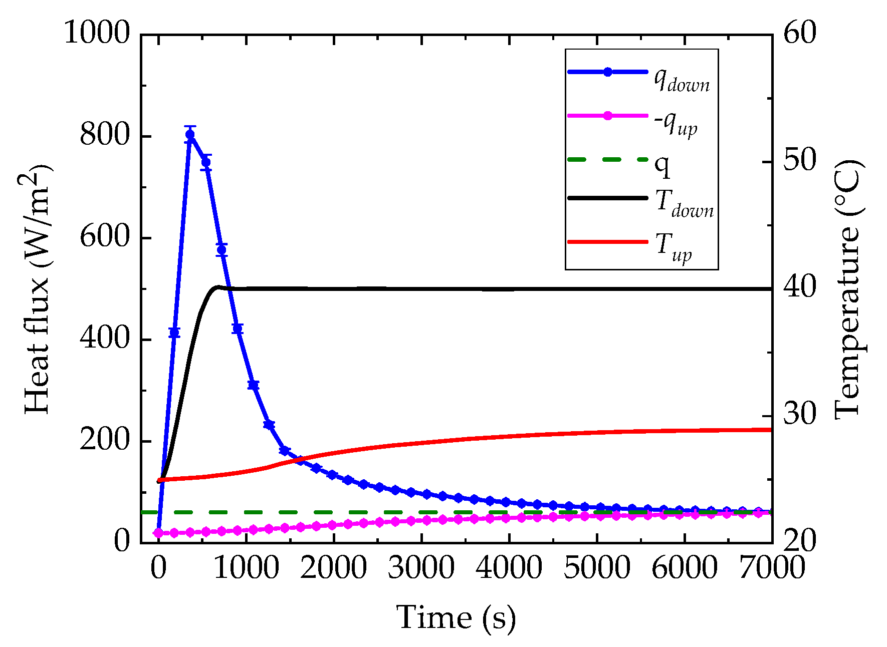 Applsci 09 02422 g008 Applsci 09 02422 g008