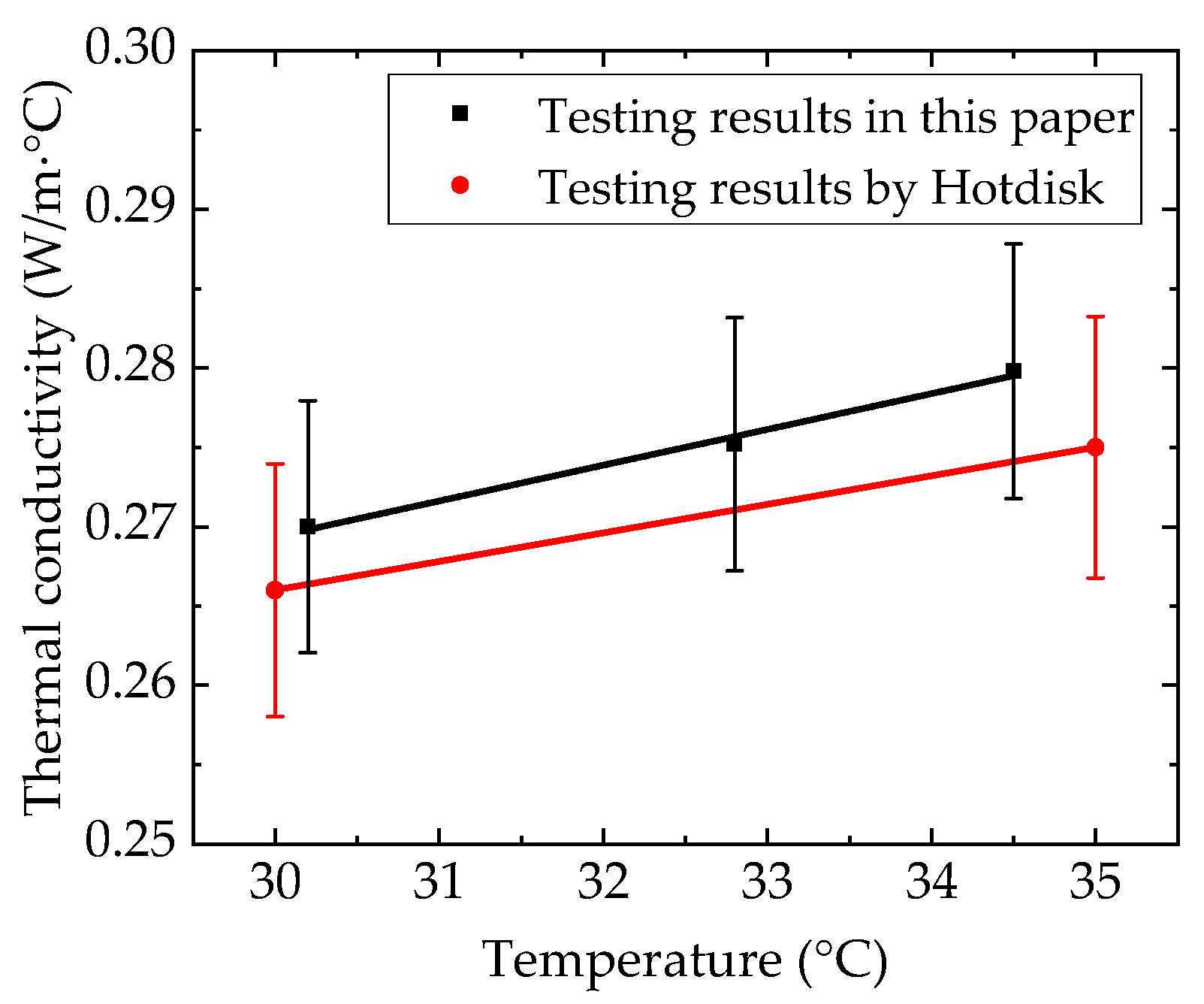 Applsci 09 02422 g009 Applsci 09 02422 g009