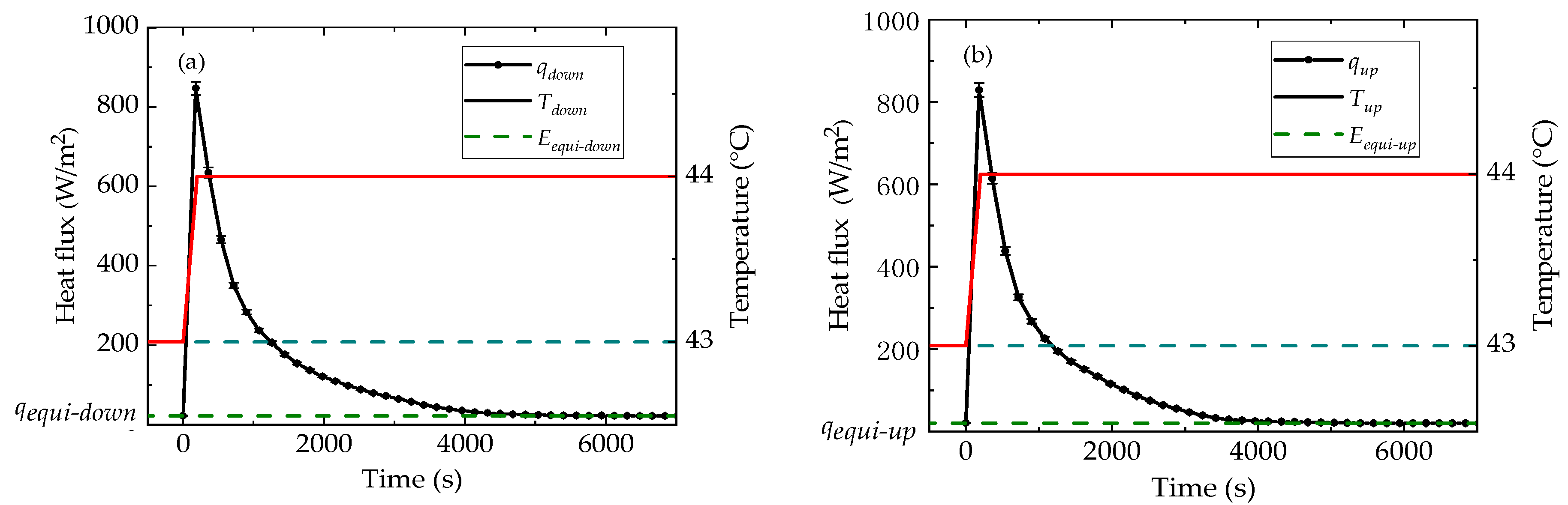Applsci 09 02422 g010 Applsci 09 02422 g010