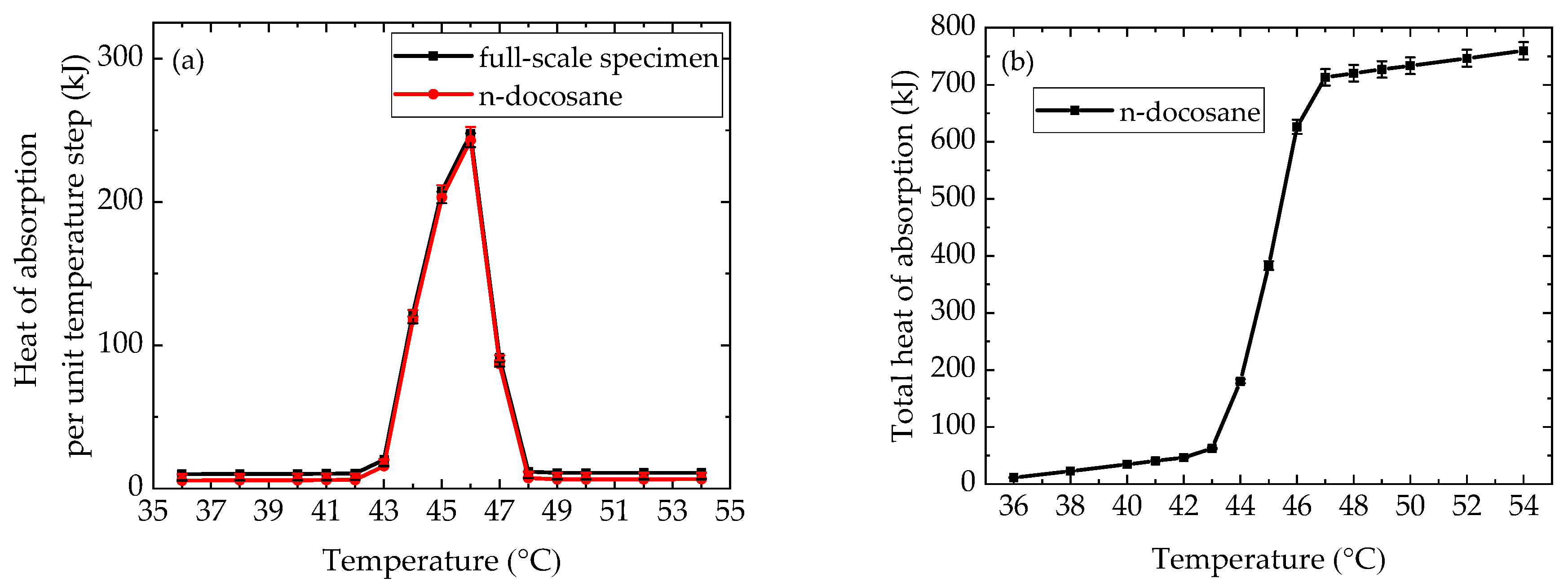 Applsci 09 02422 g011 Applsci 09 02422 g011