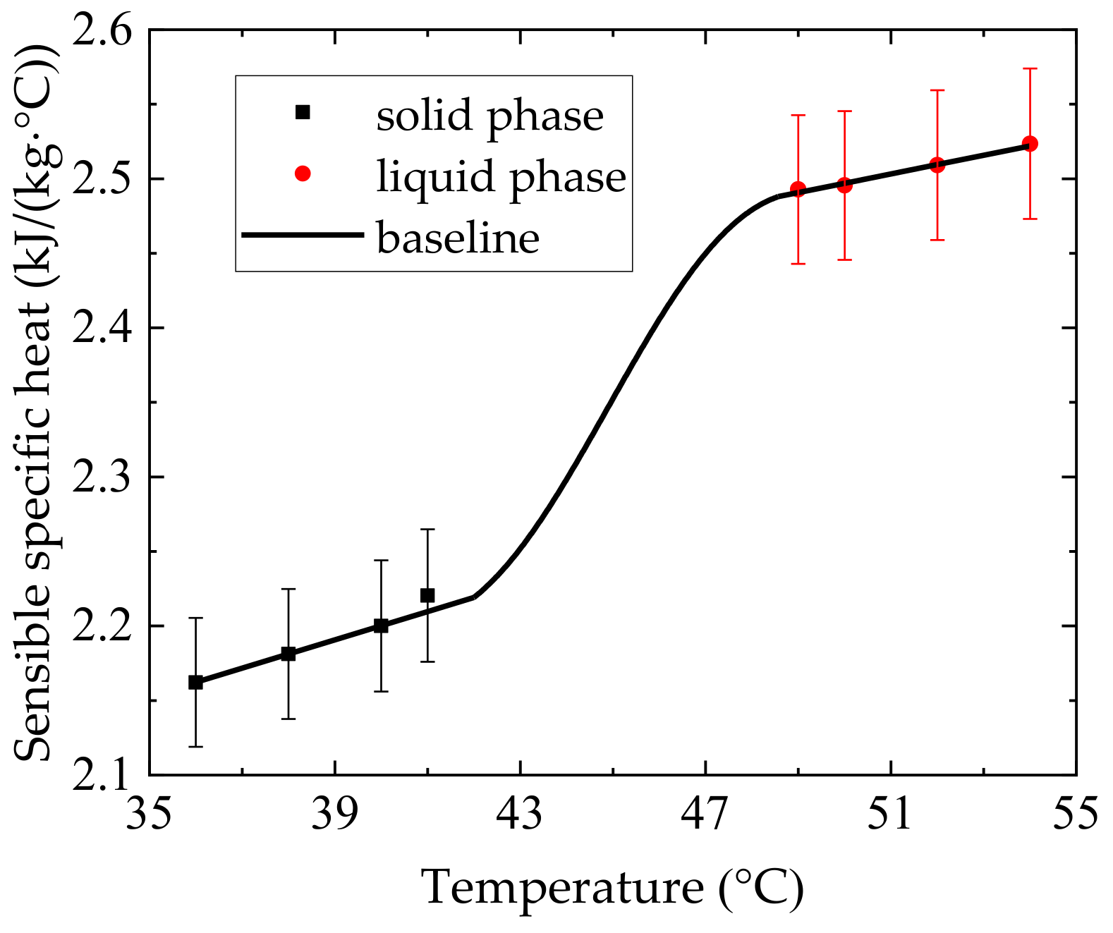 Applsci 09 02422 g012 Applsci 09 02422 g012