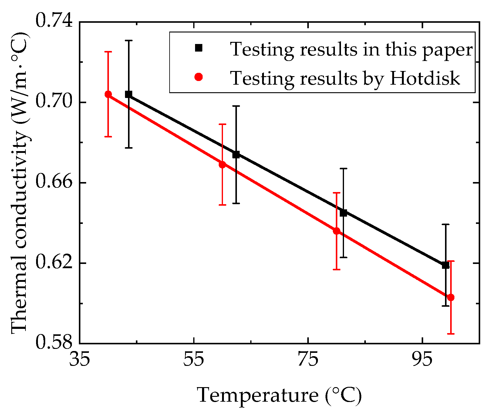 Applsci 09 02422 g013 Applsci 09 02422 g013