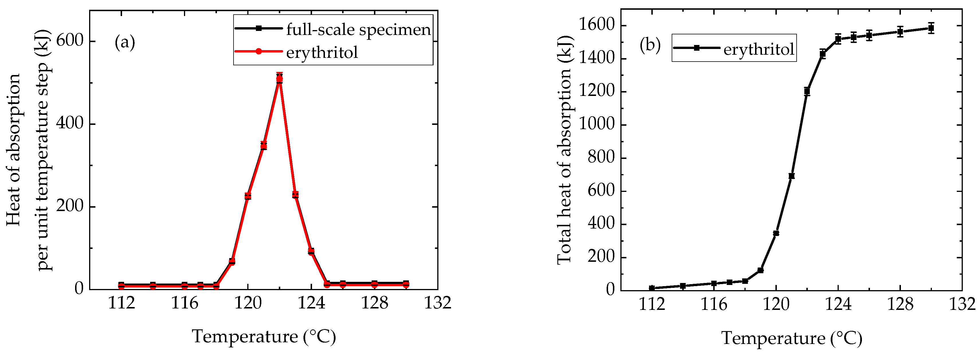 Applsci 09 02422 g014 Applsci 09 02422 g014