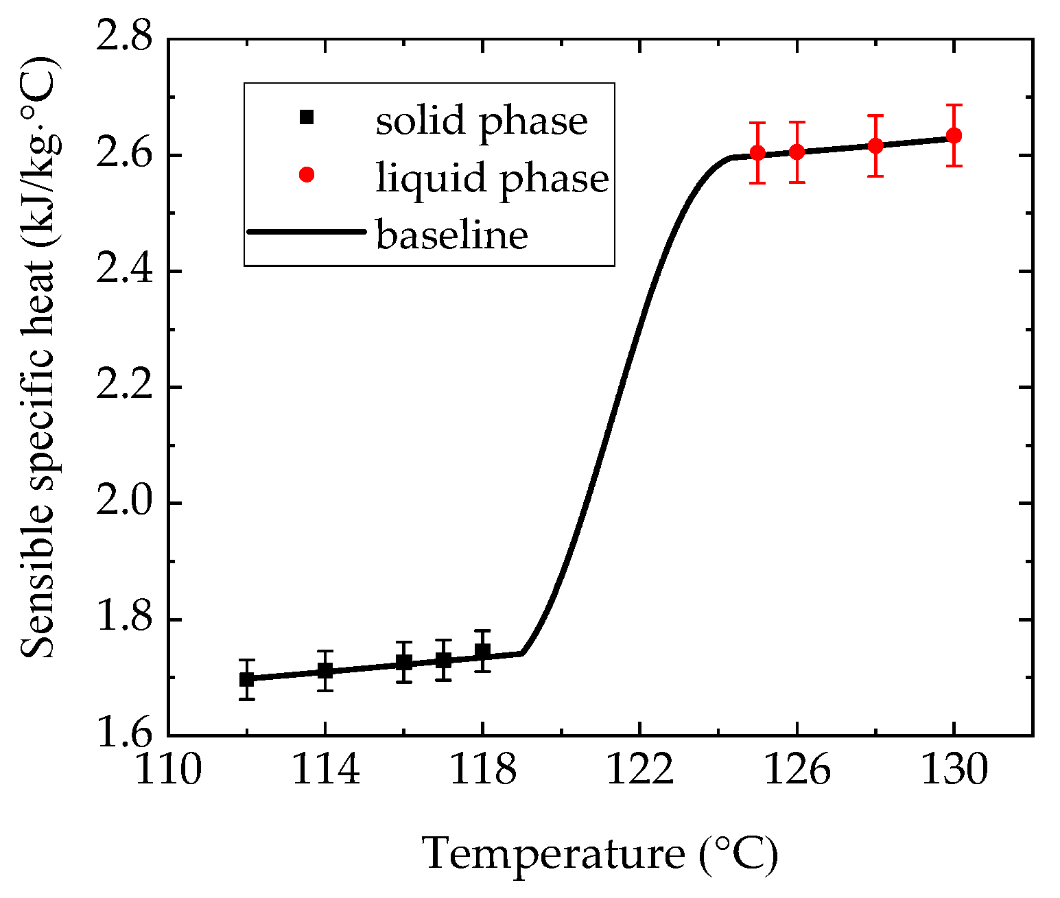 Applsci 09 02422 g015 Applsci 09 02422 g015