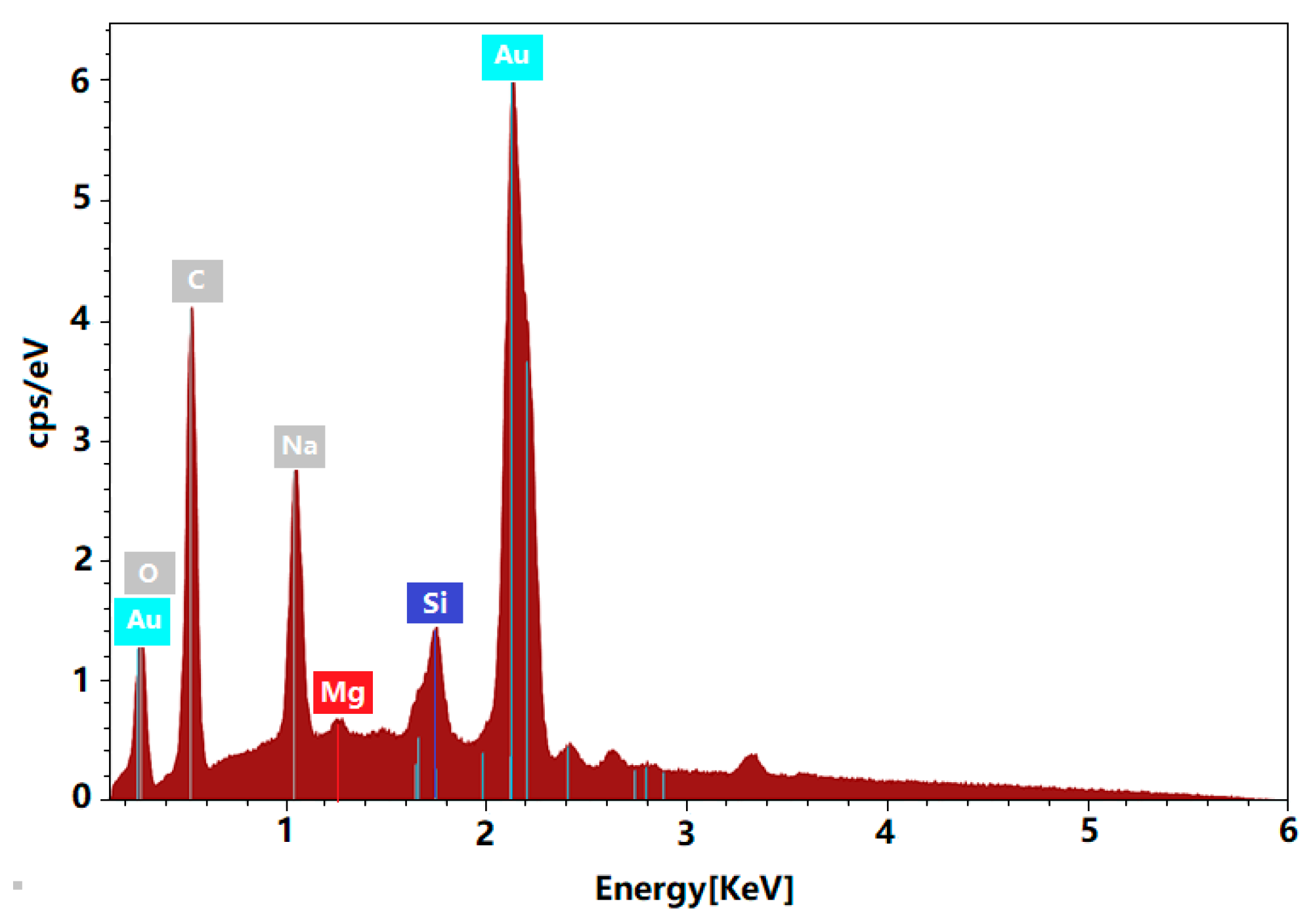 Applsci 09 02423 g002 Applsci 09 02423 g002
