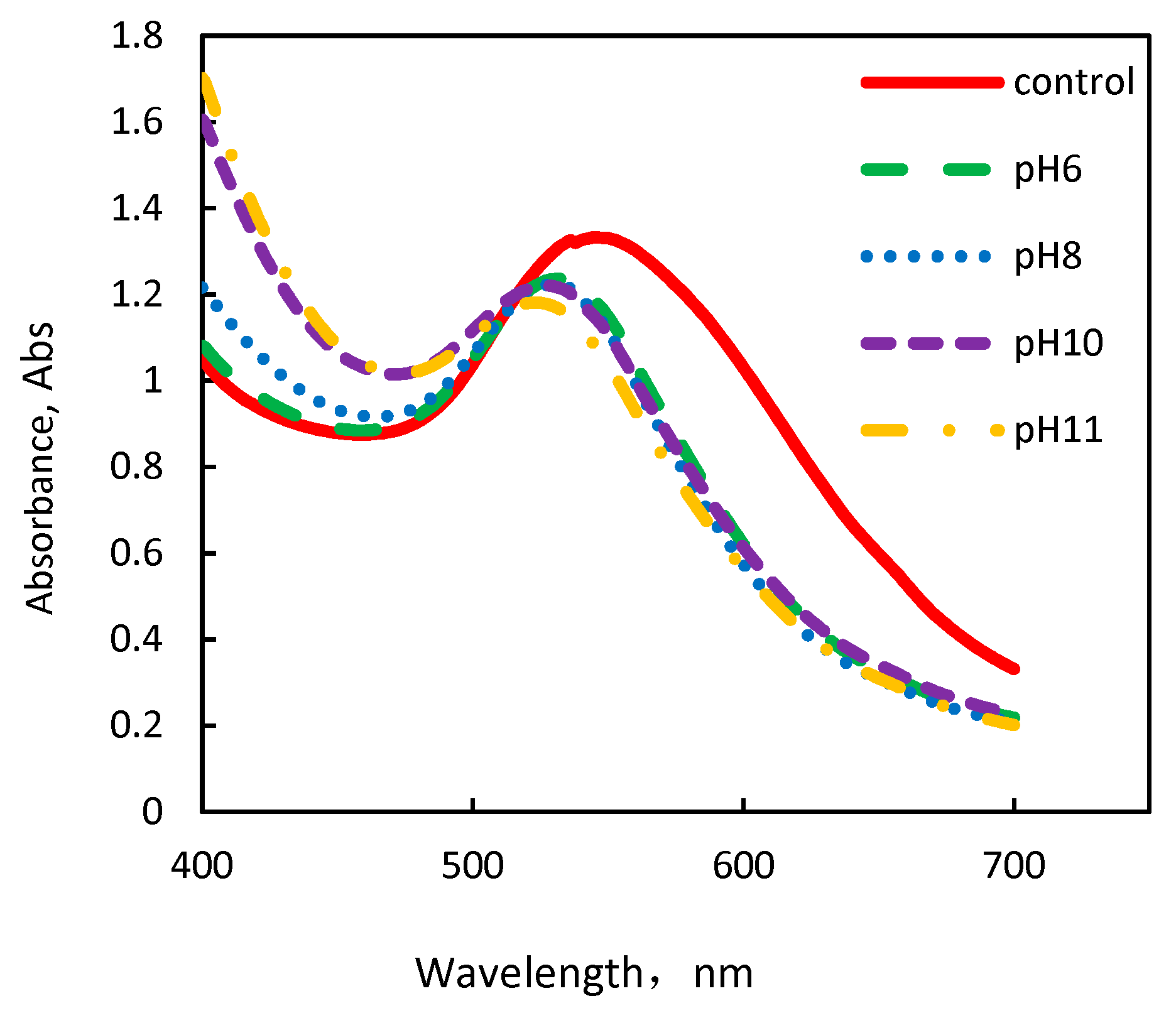 Applsci 09 02423 g004 Applsci 09 02423 g004