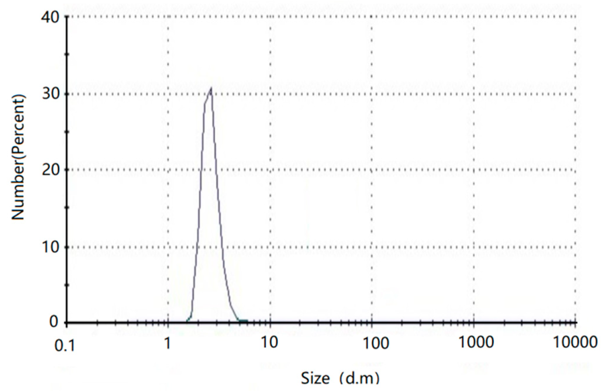 Applsci 09 02423 g006 Applsci 09 02423 g006