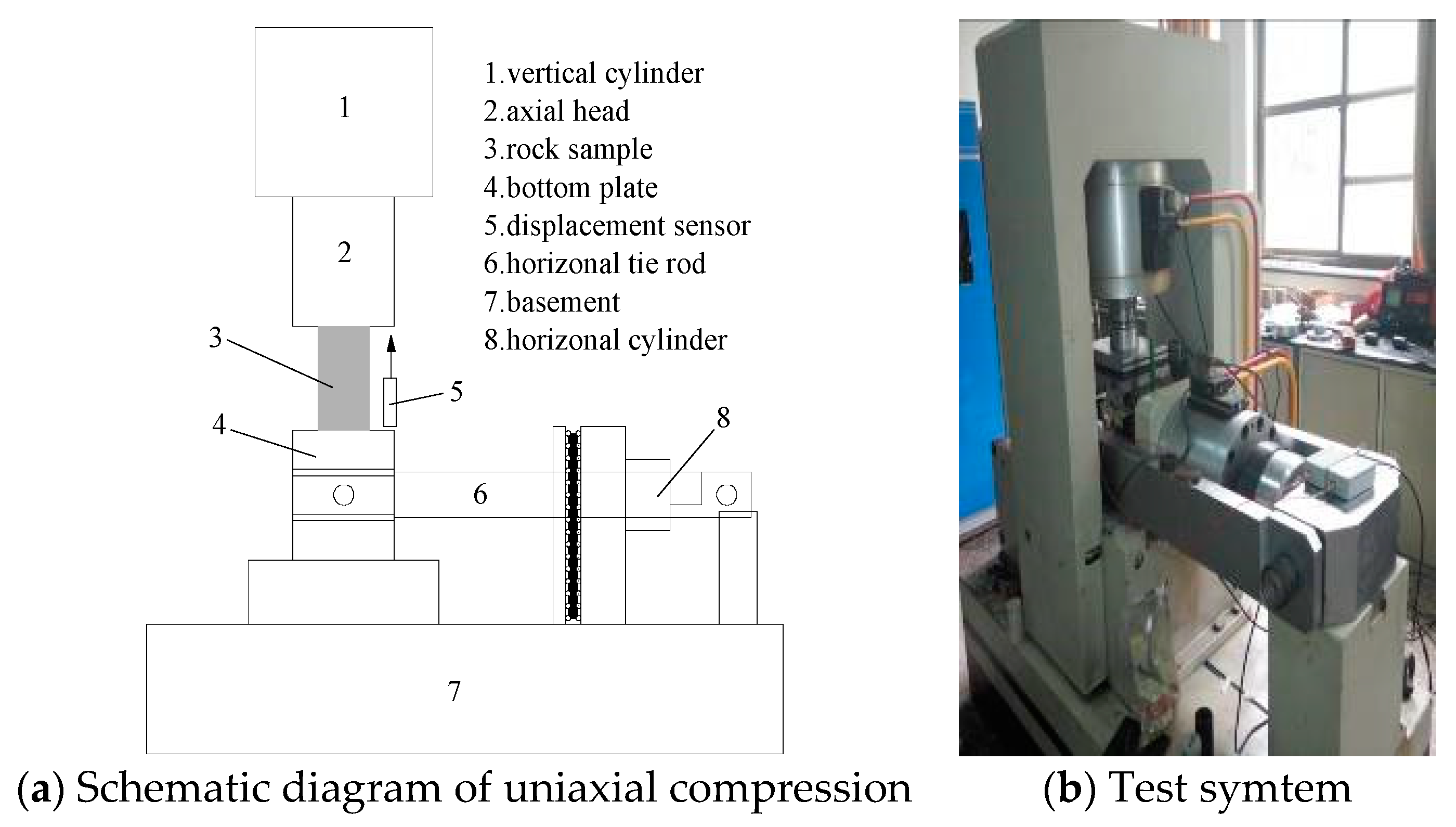 Applsci 09 02424 g004