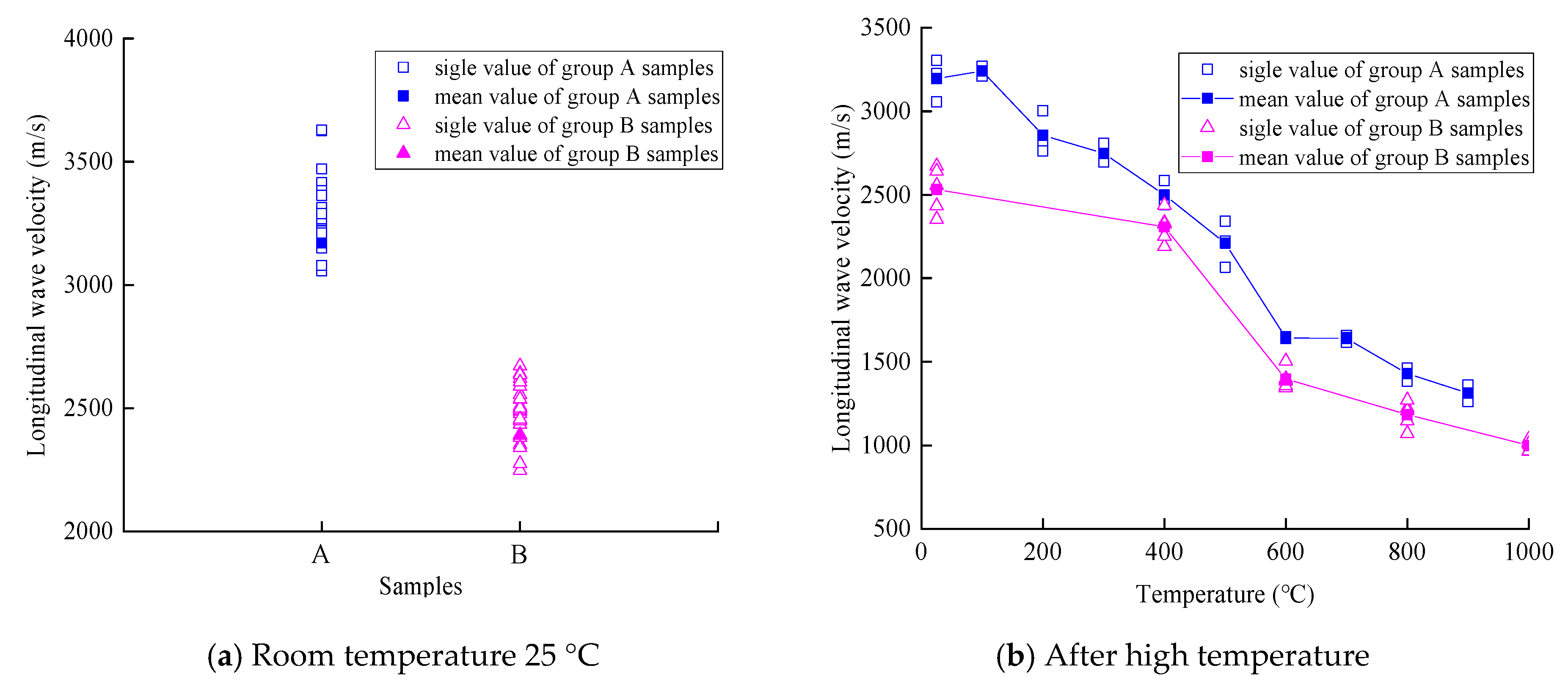 Applsci 09 02424 g005