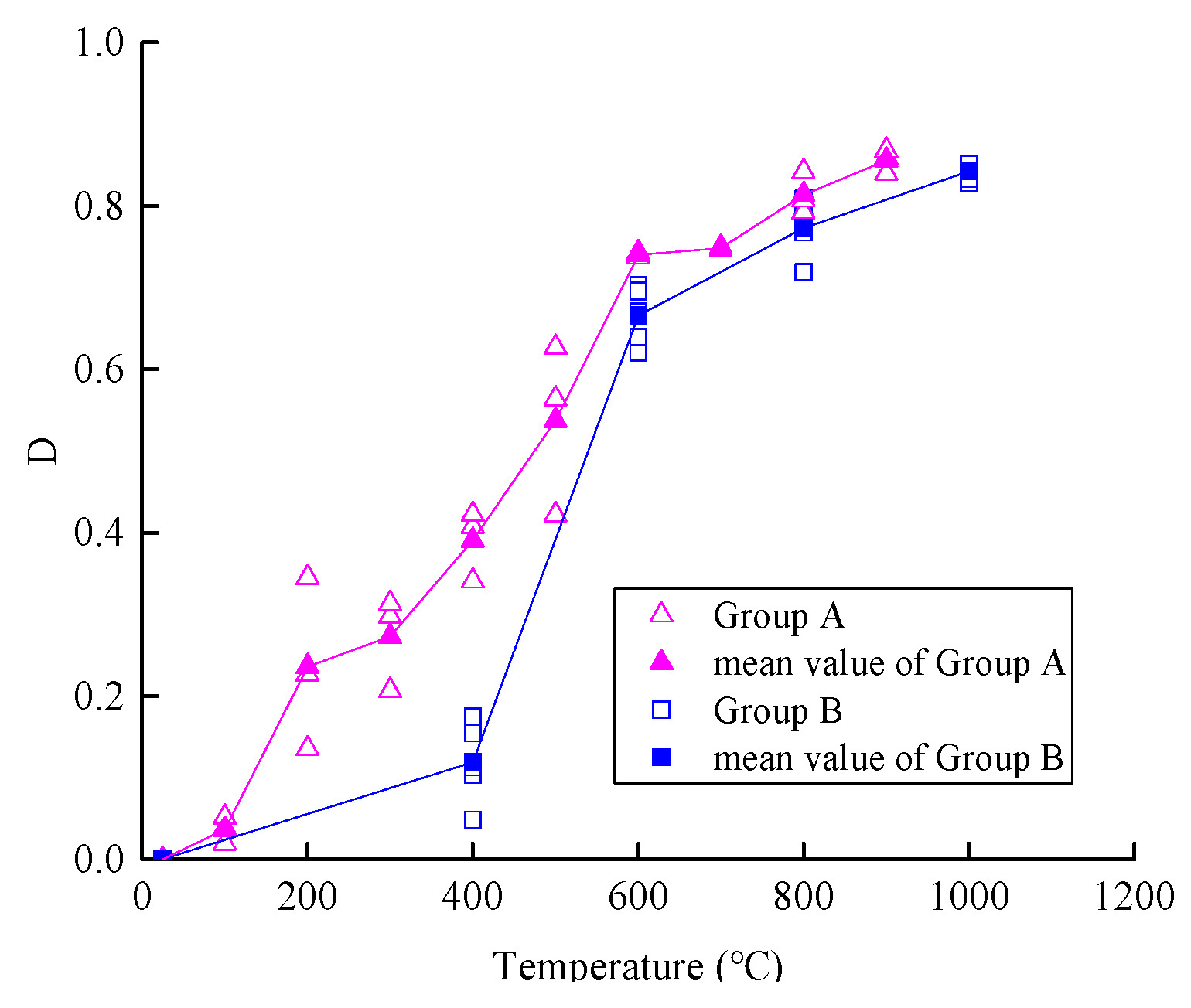 Applsci 09 02424 g006