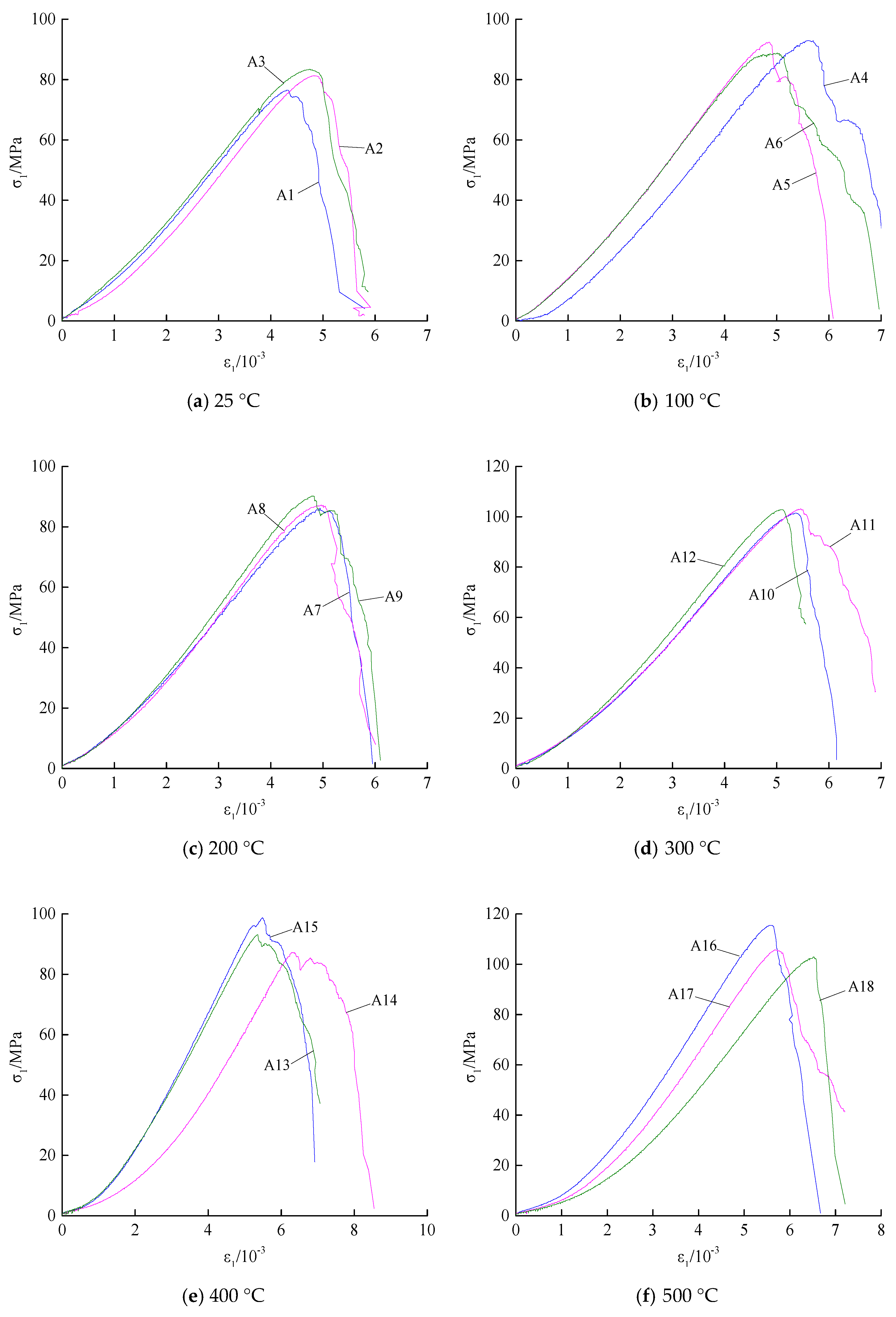 Applsci 09 02424 g007a