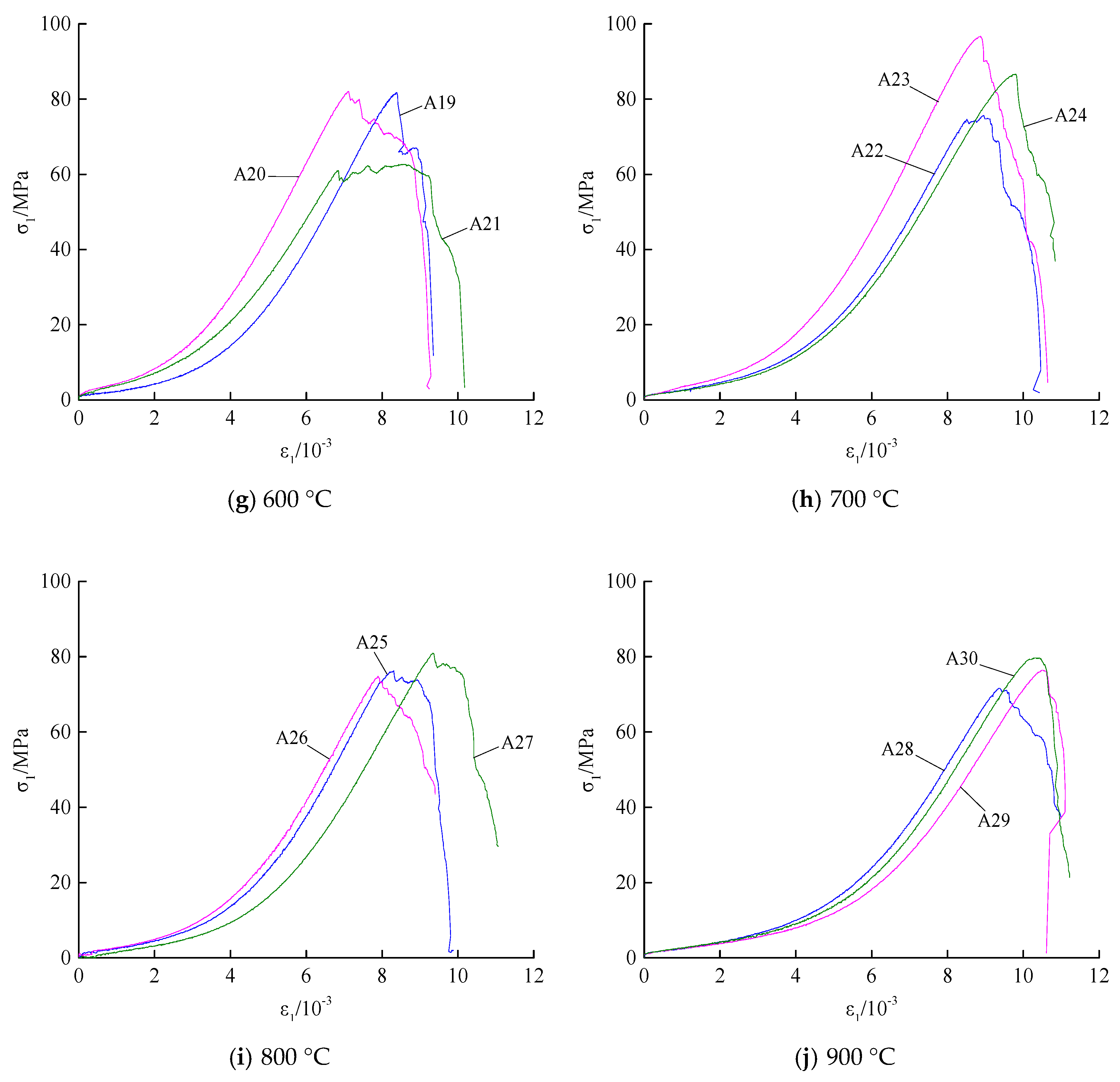 Applsci 09 02424 g007b